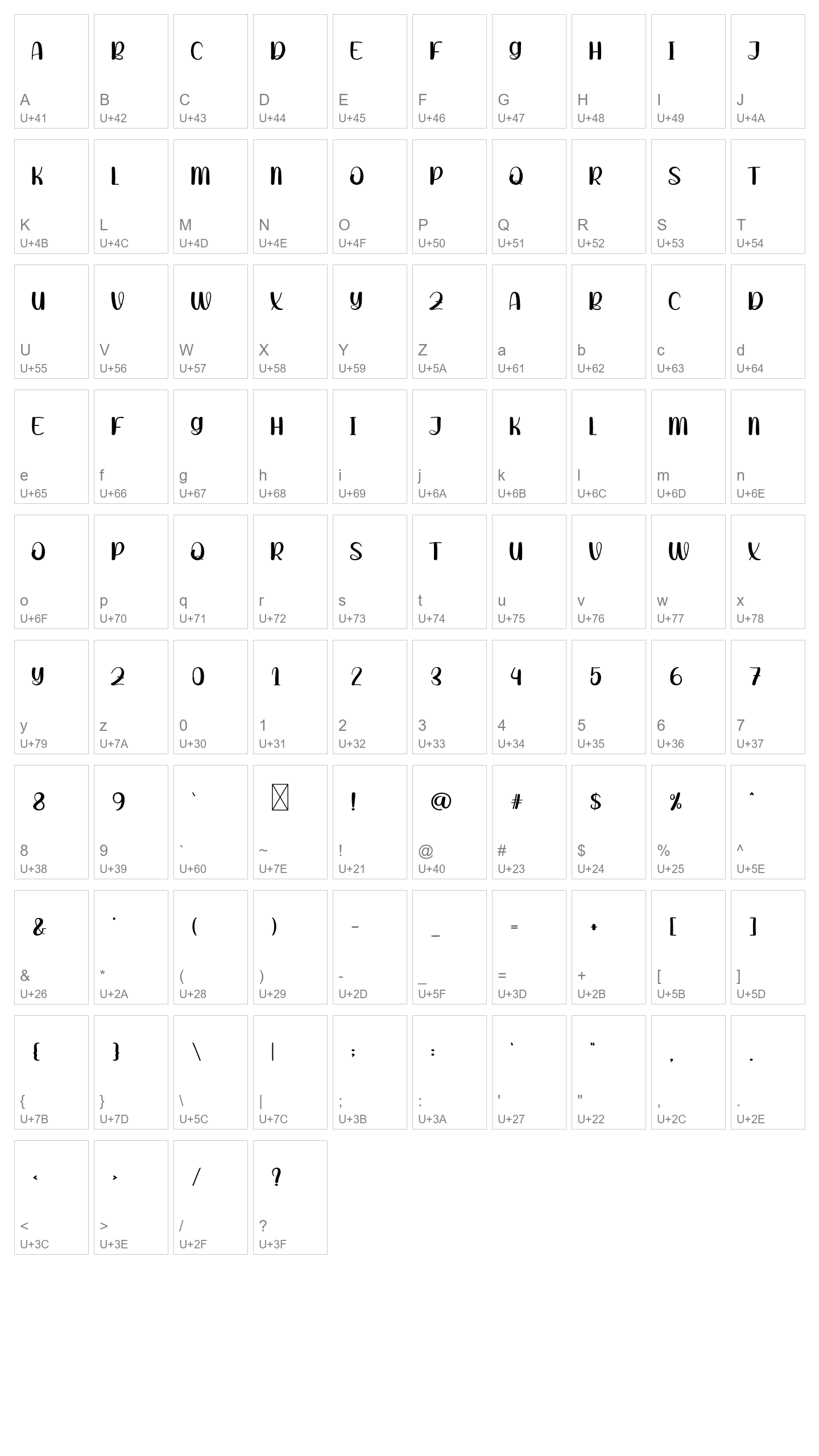 Character Map Image