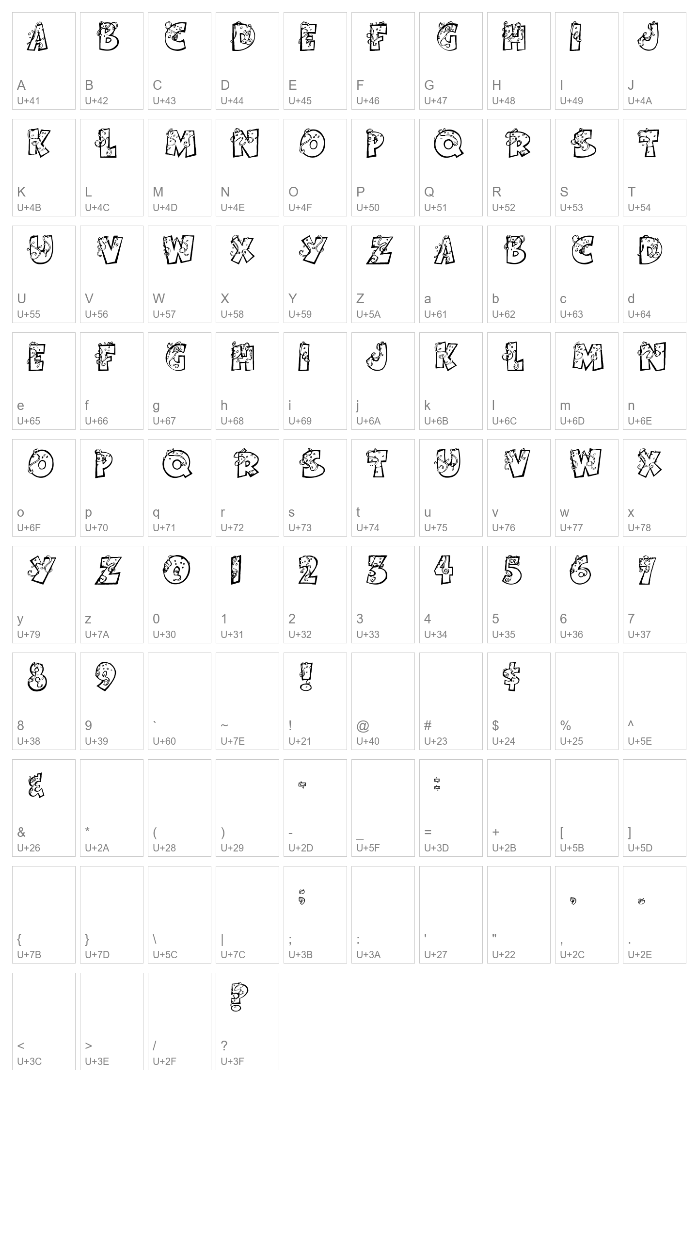 Character Map Image