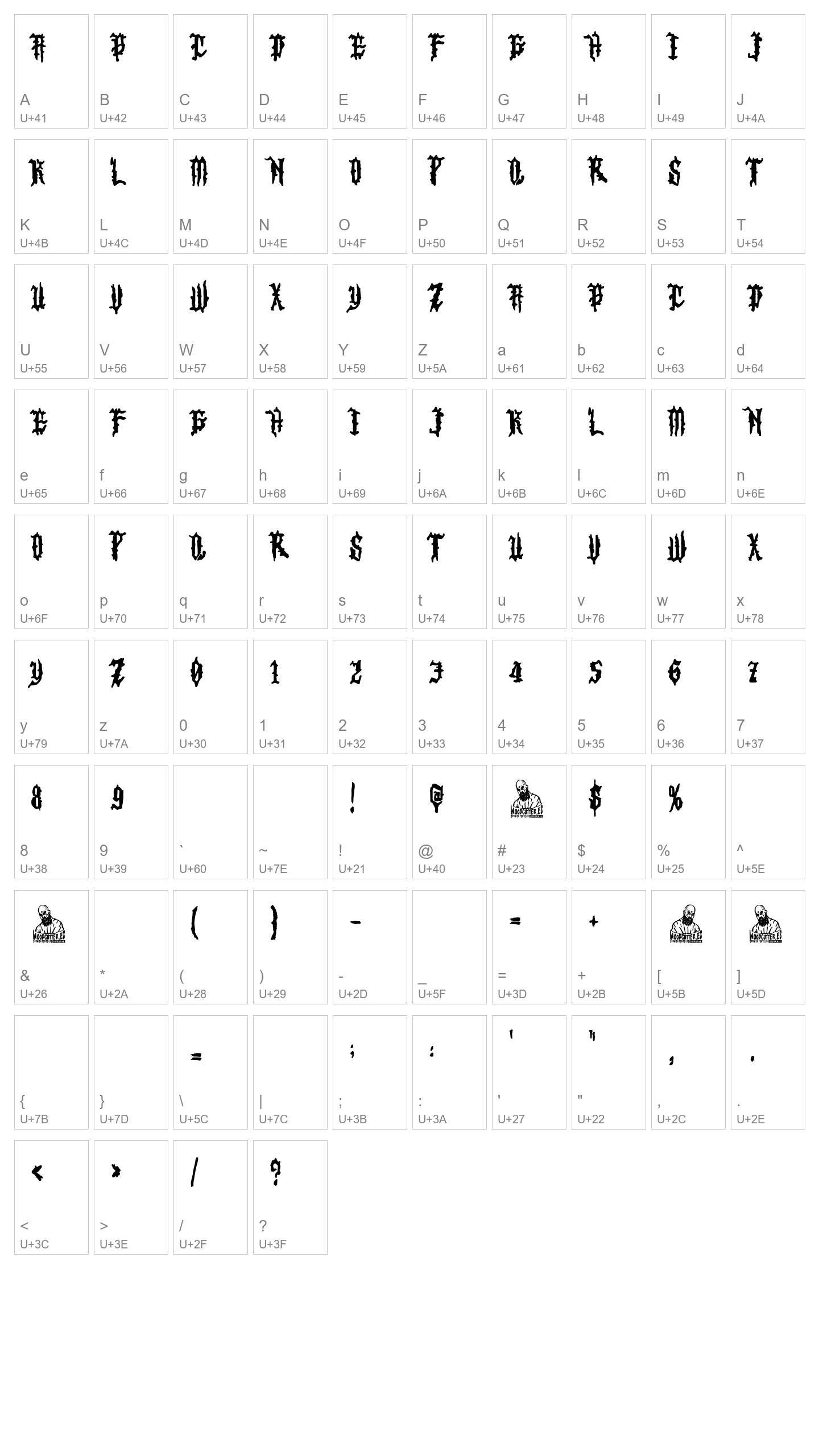 Character Map Image