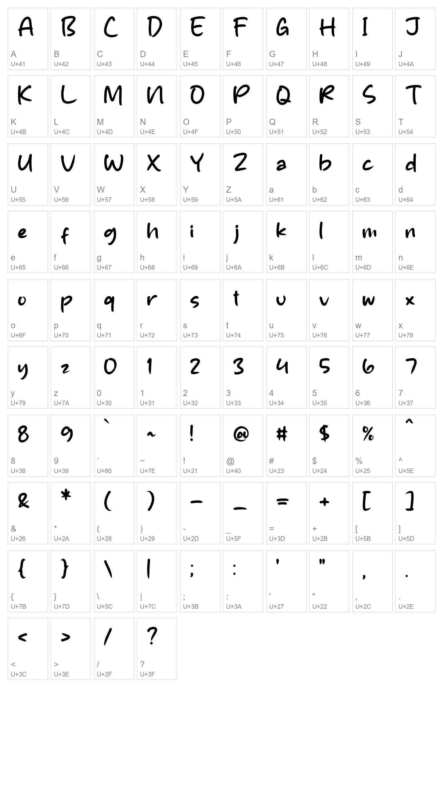 Character Map Image