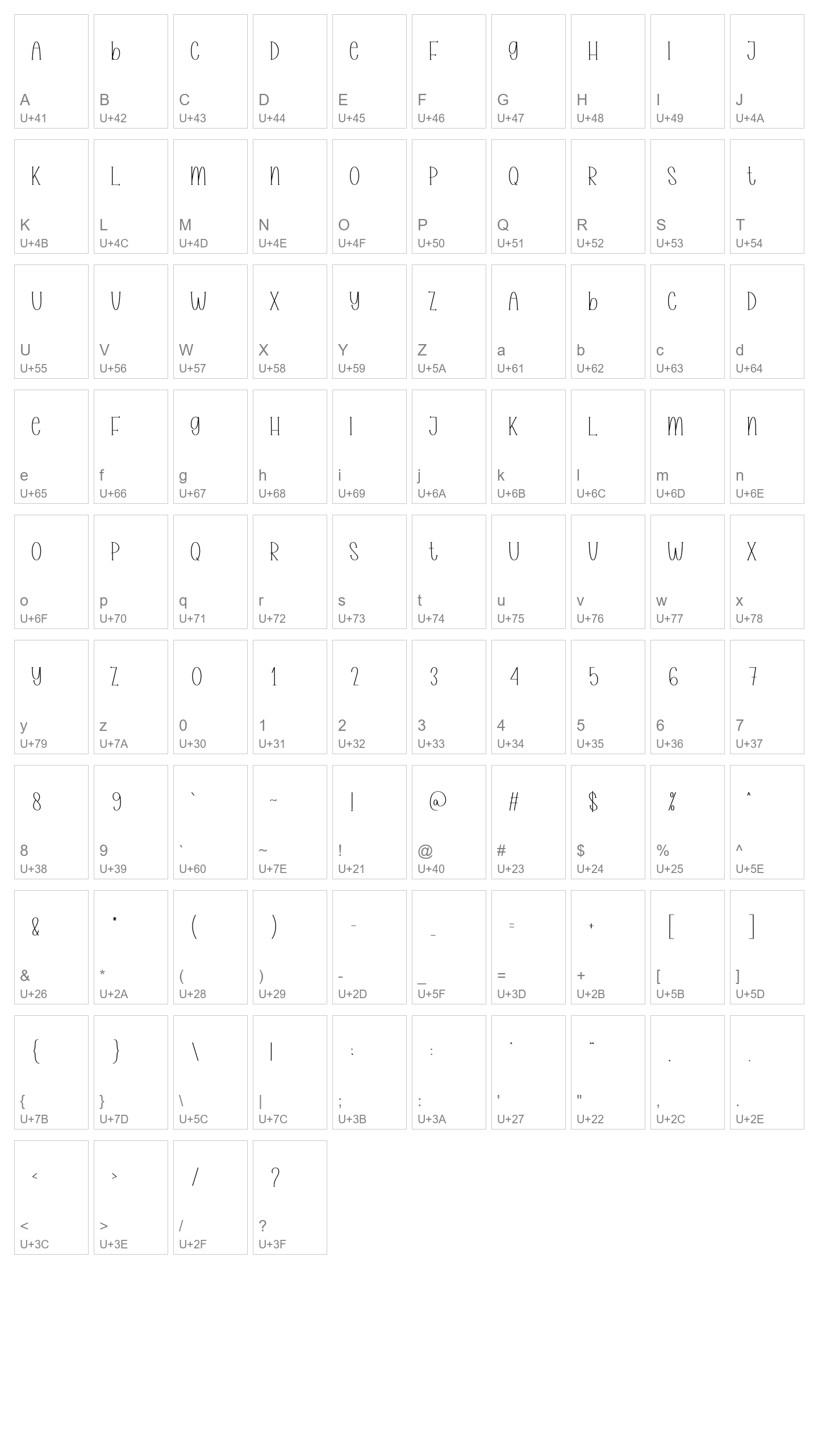 Character Map Image