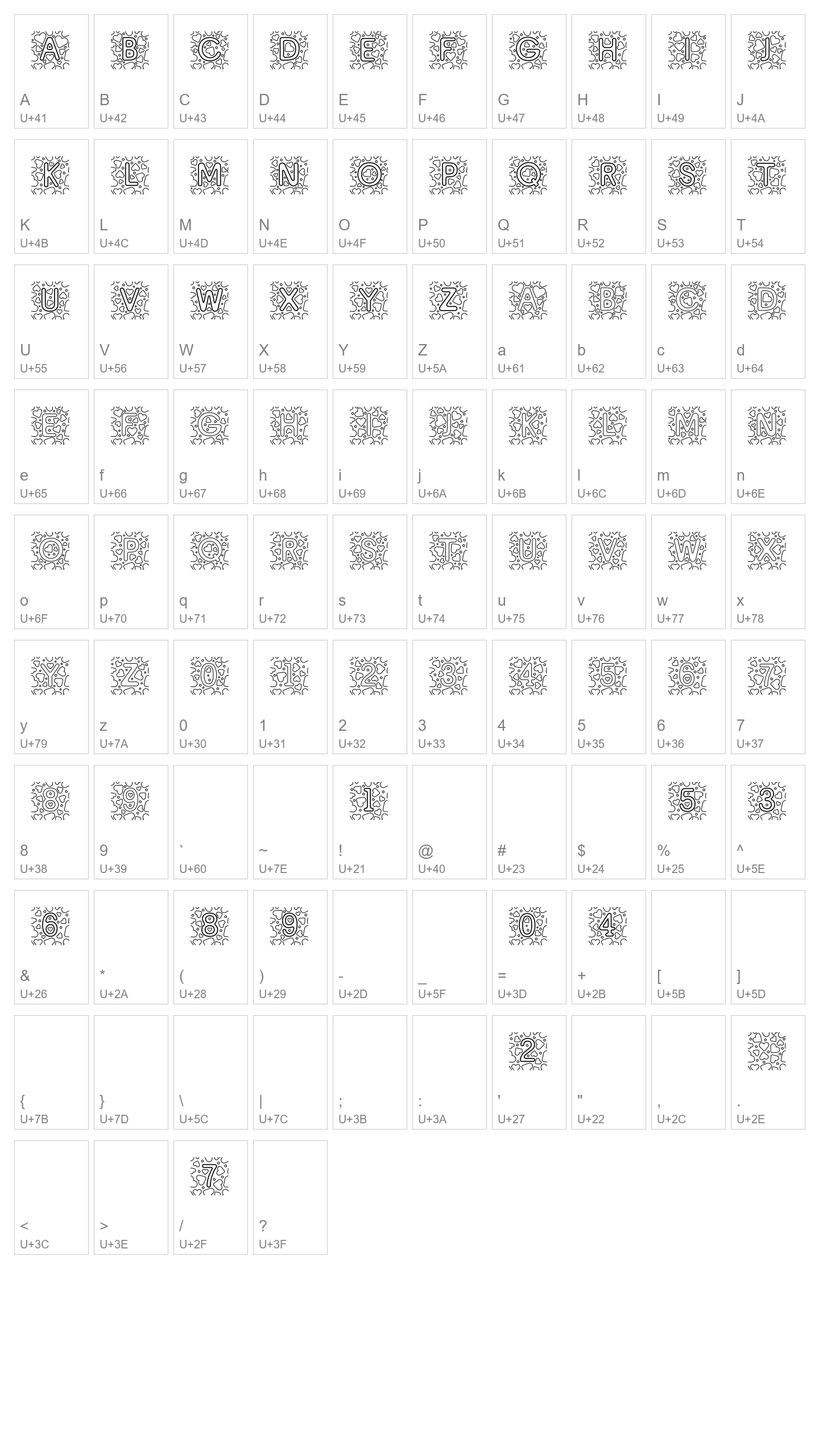 Character Map Image