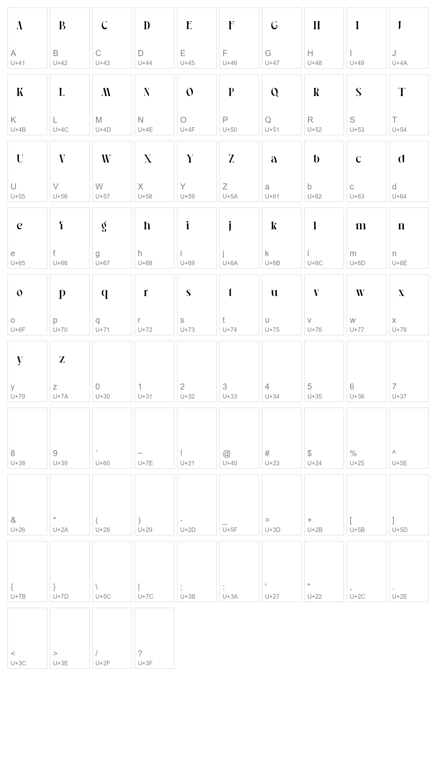 Character Map Image