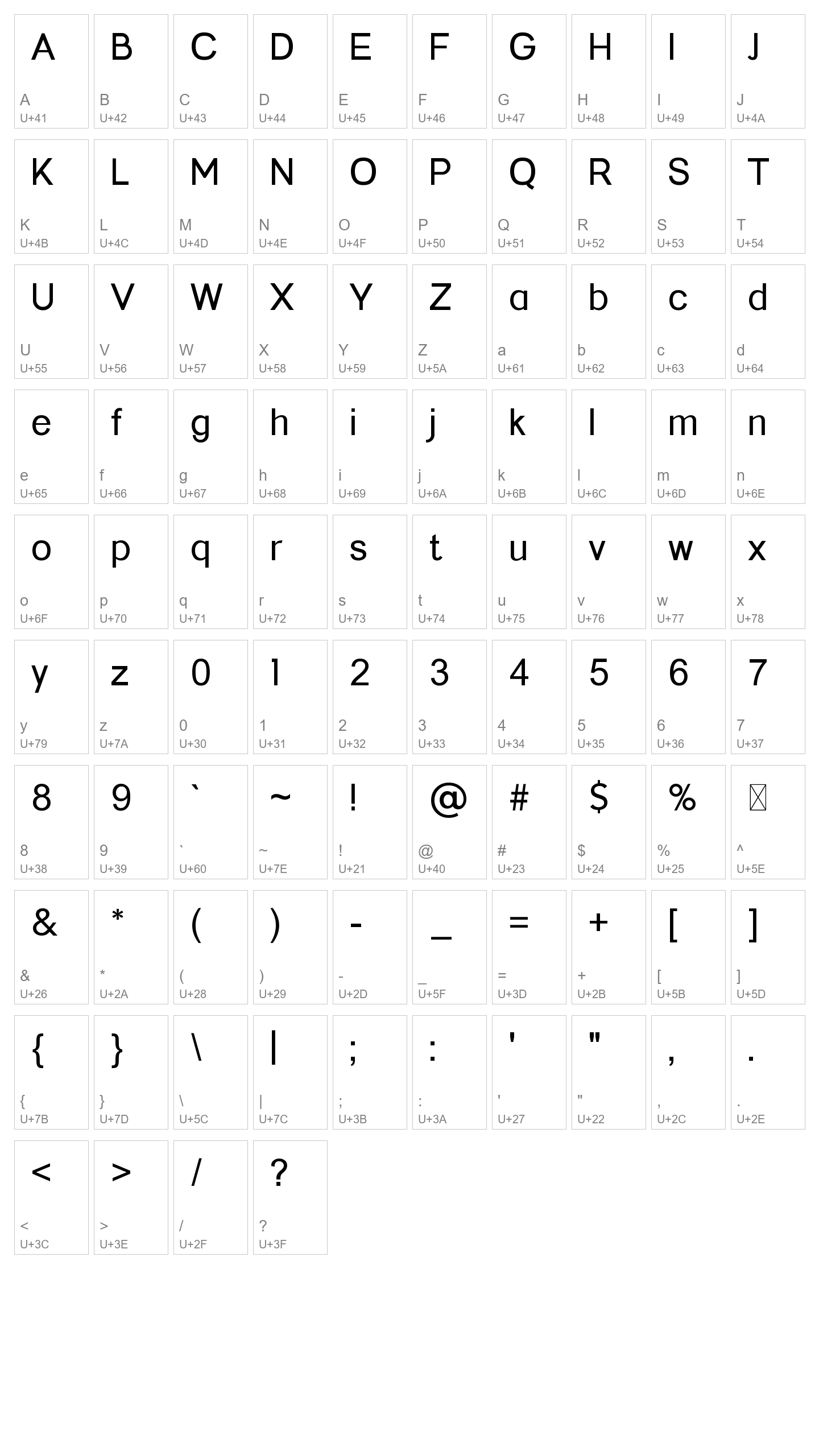 Character Map Image
