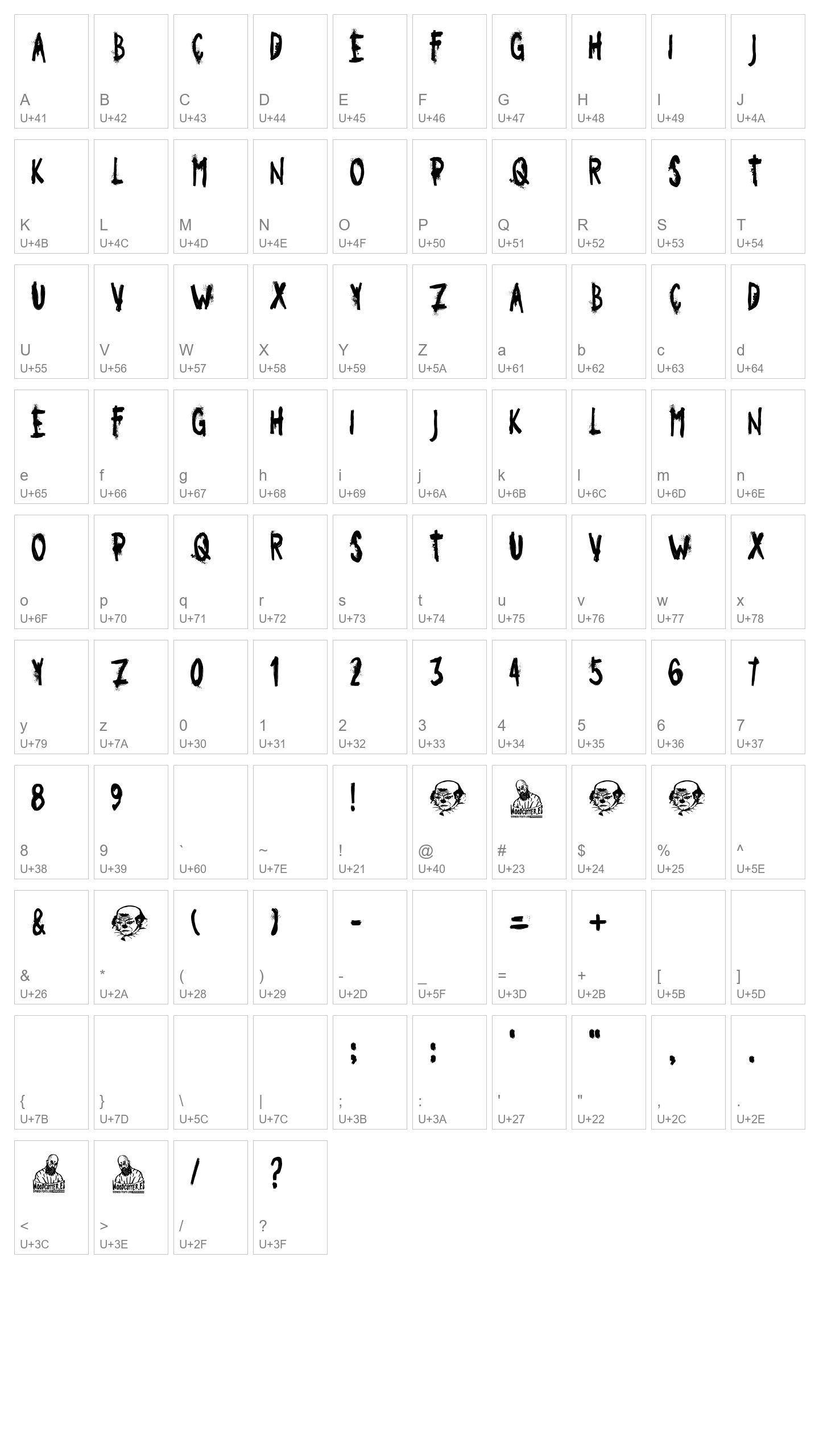Character Map Image
