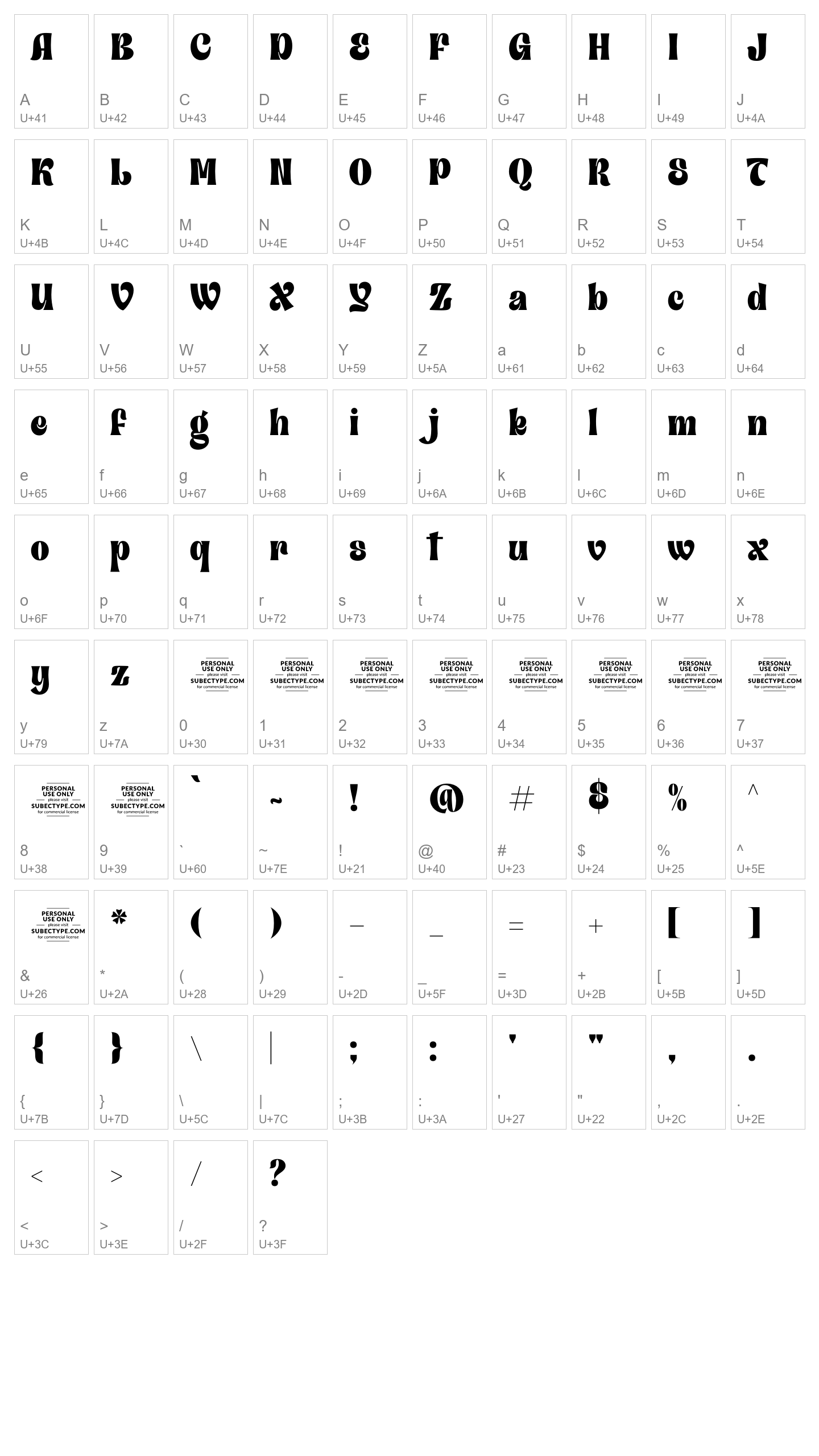 Character Map Image