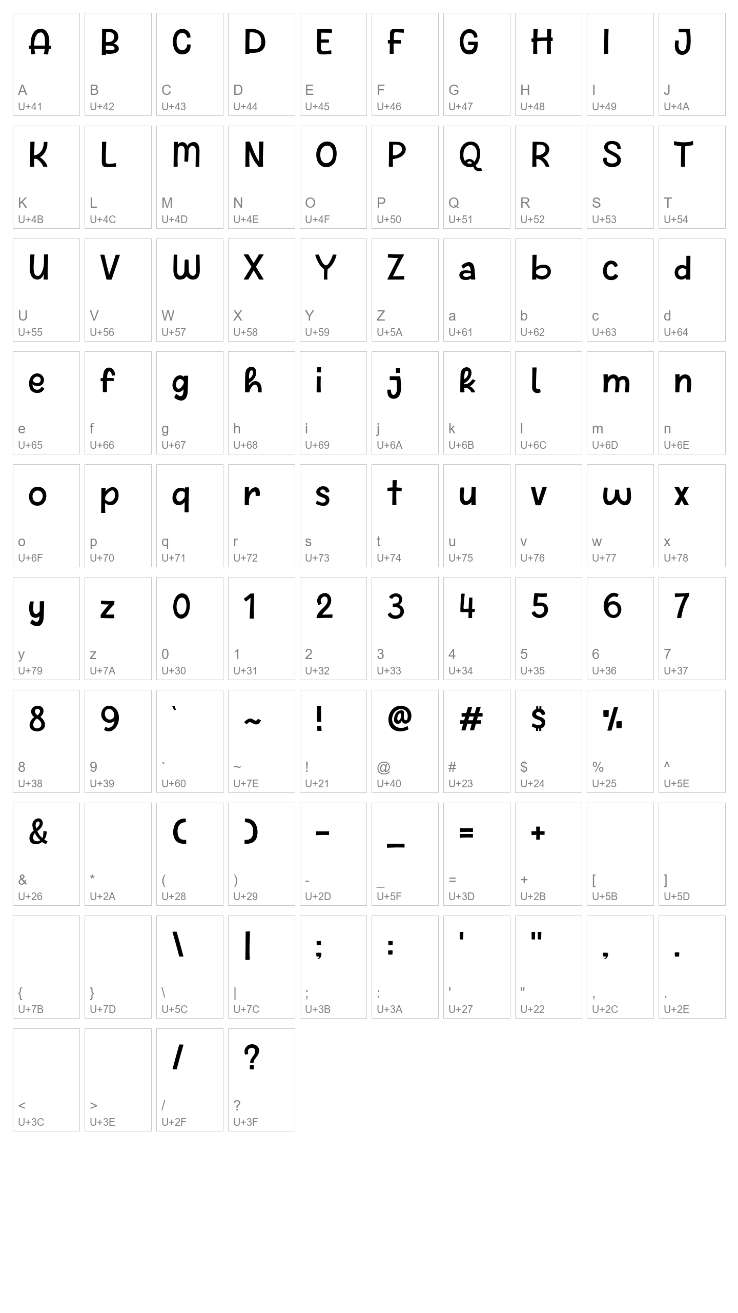 Character Map Image
