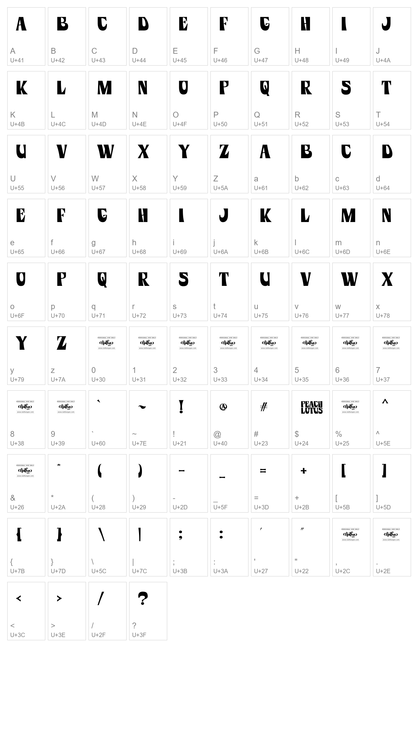 Character Map Image