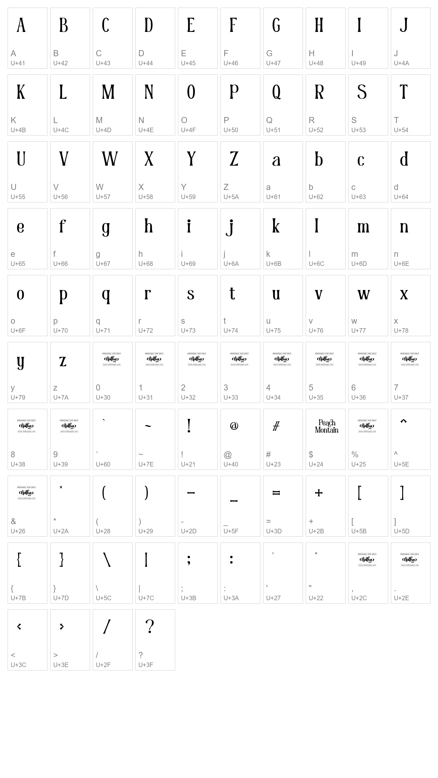 Character Map Image