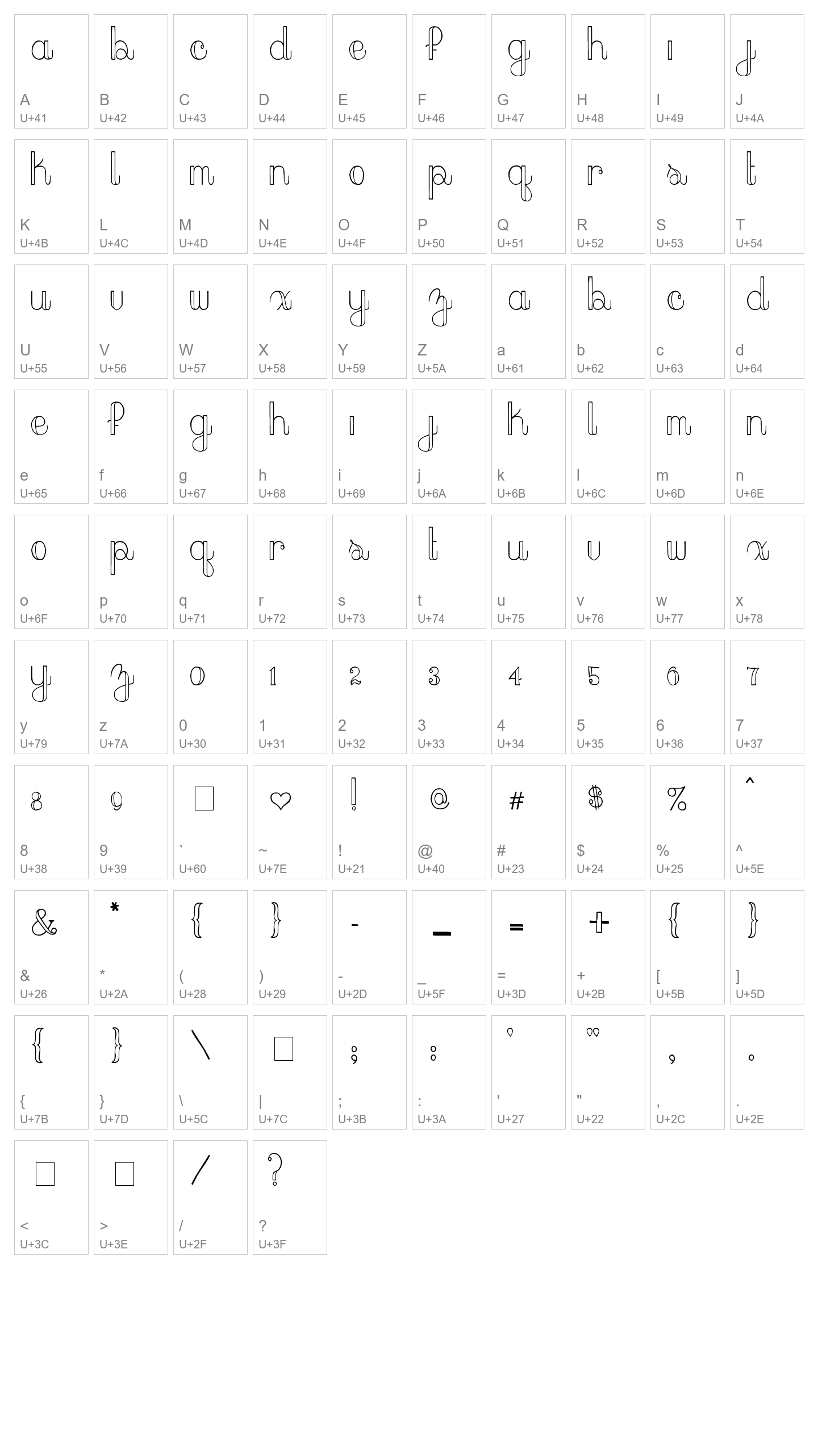 Character Map Image