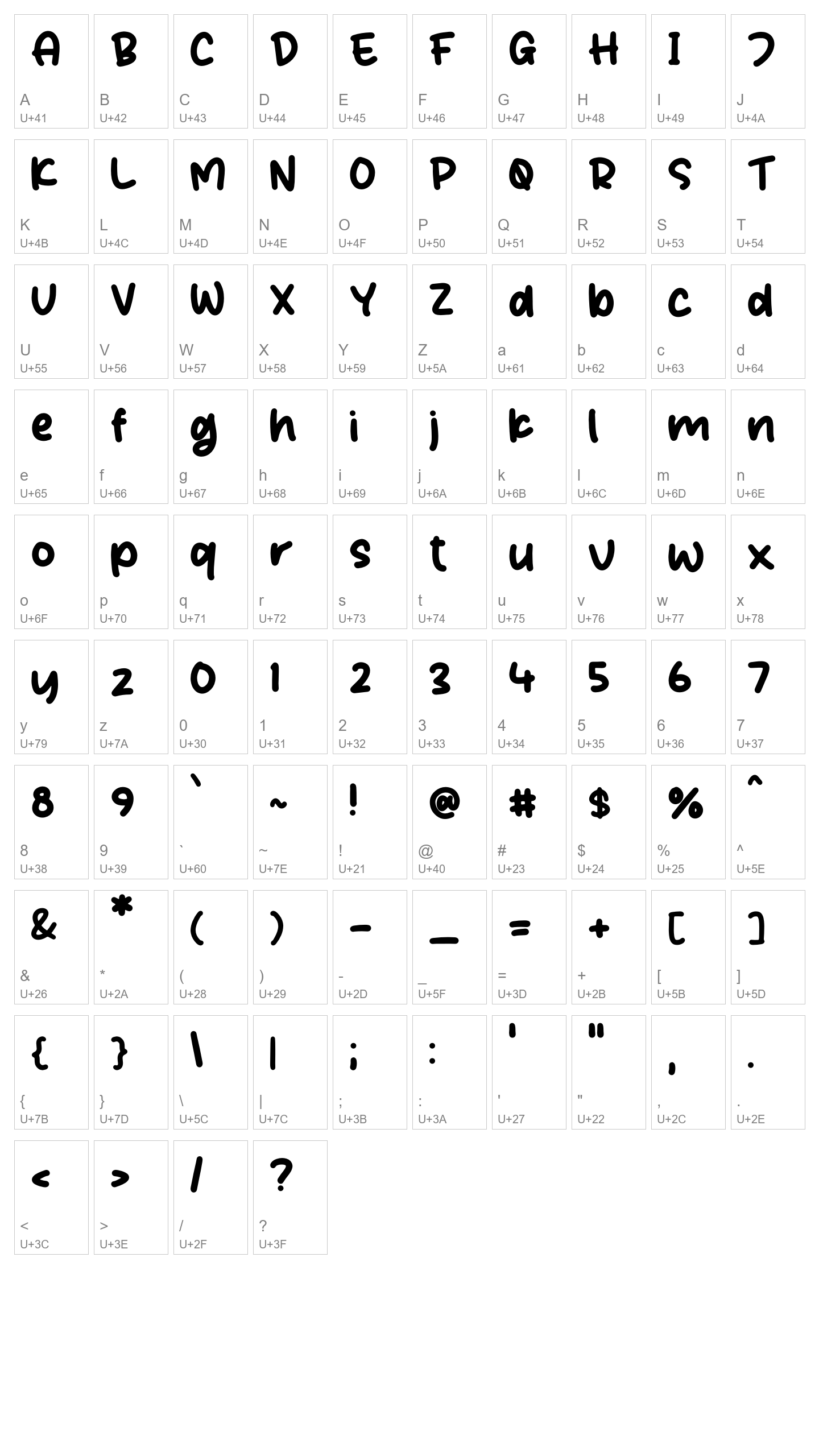 Character Map Image
