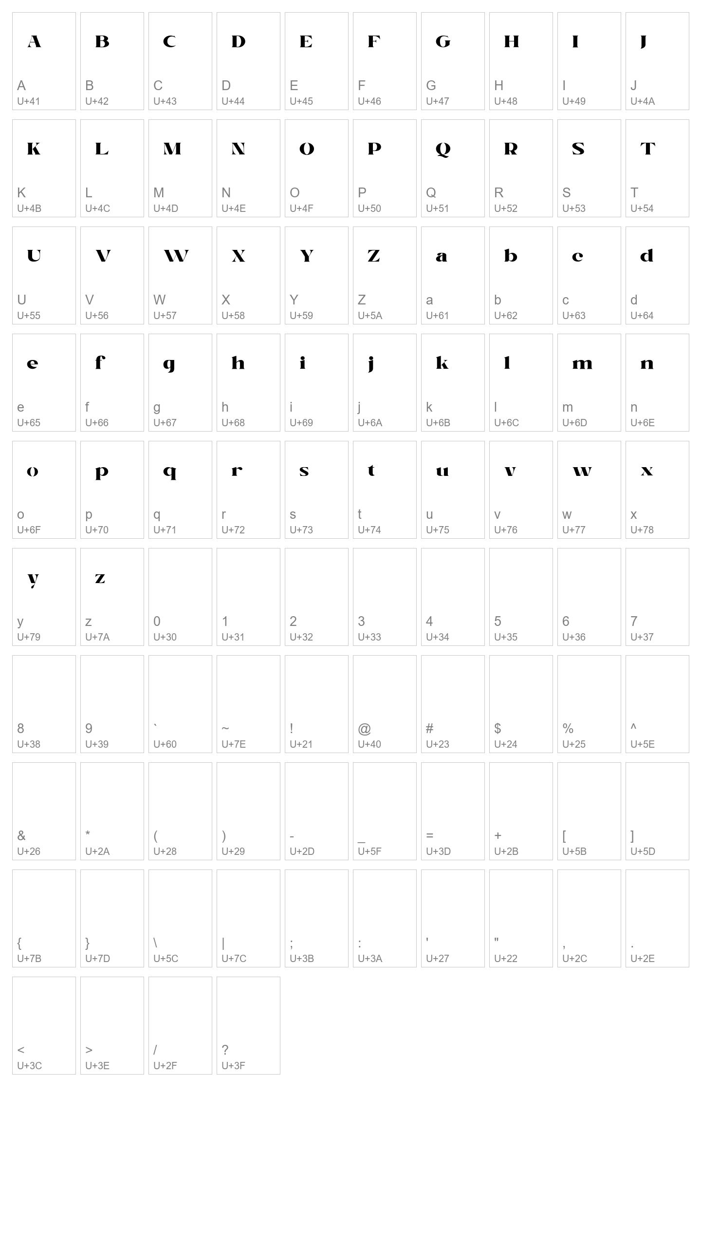Character Map Image
