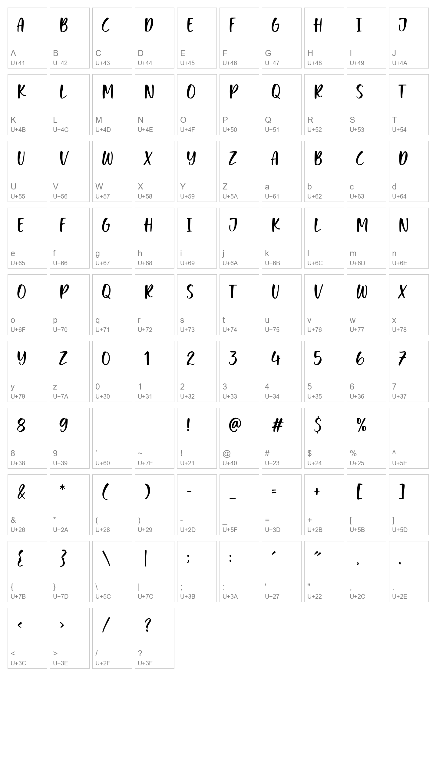 Character Map Image