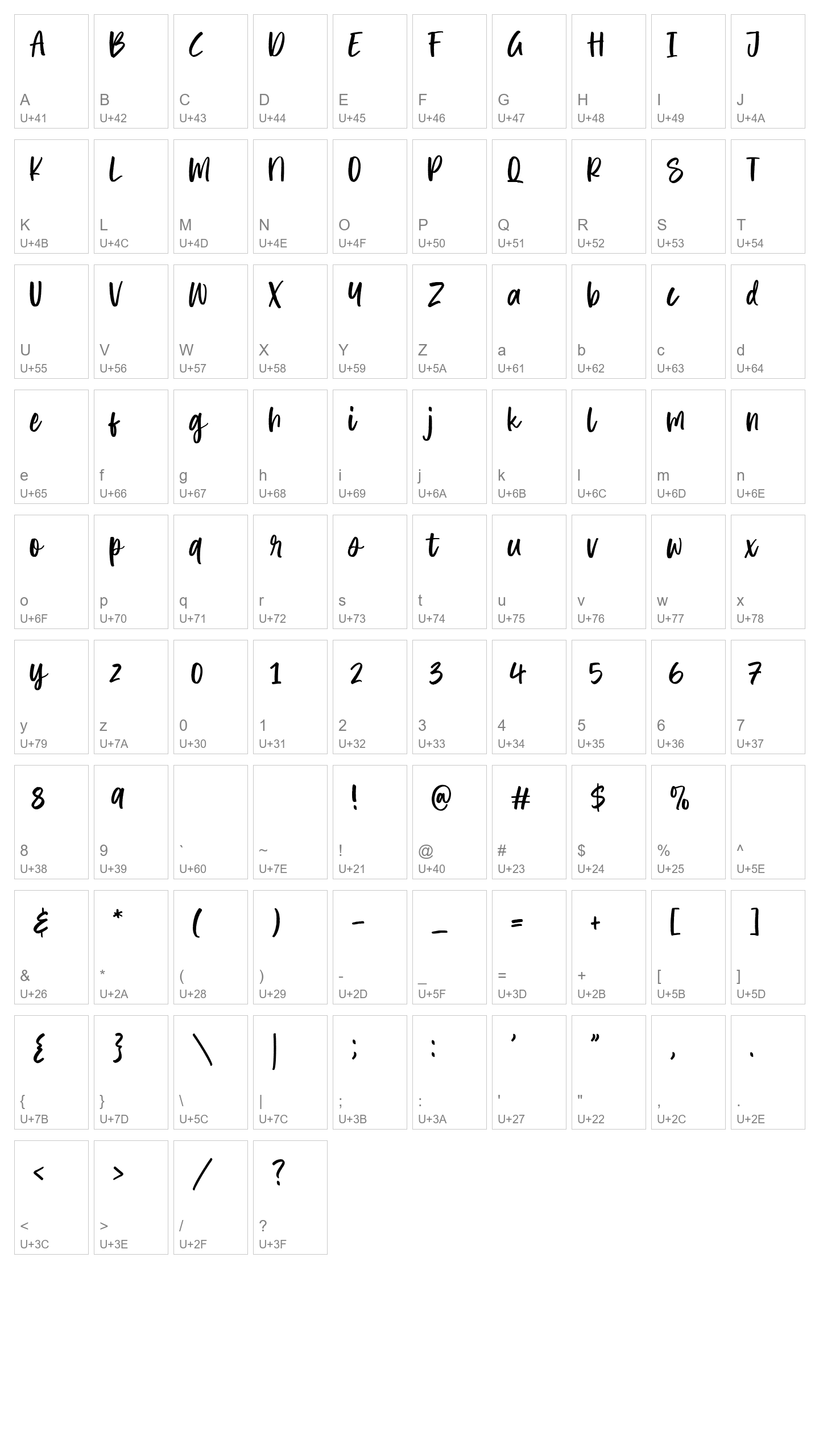 Character Map Image