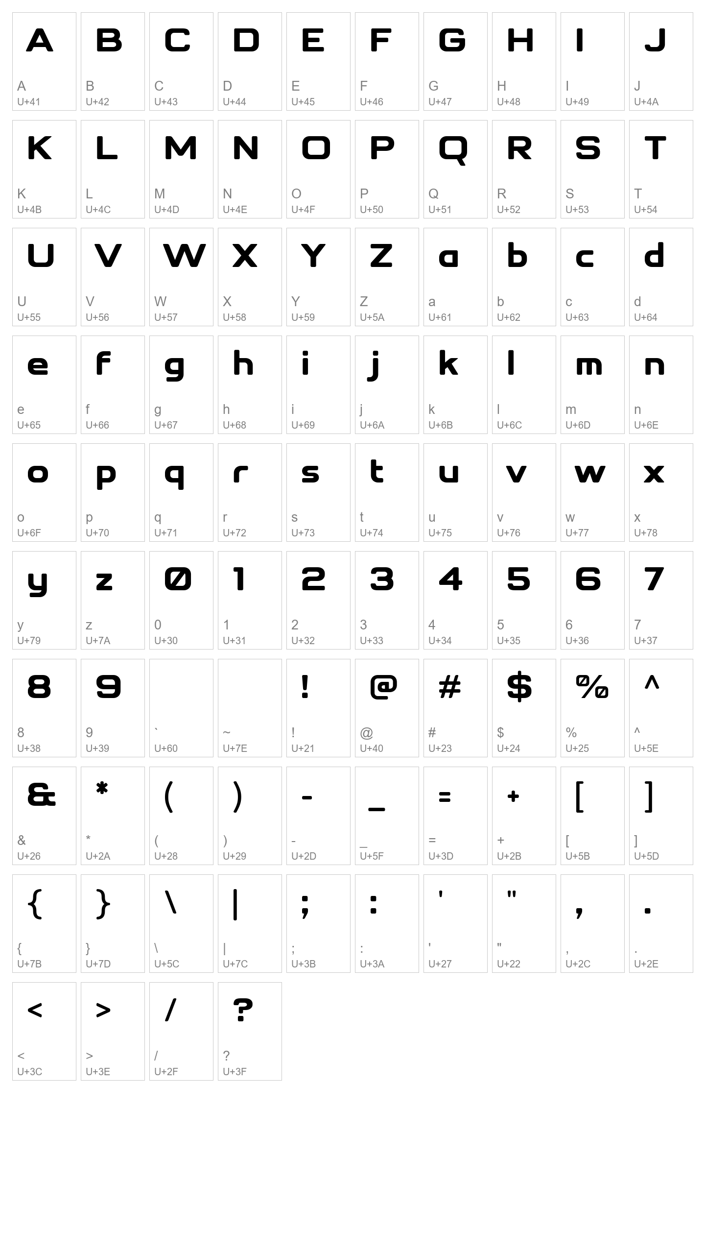 Character Map Image