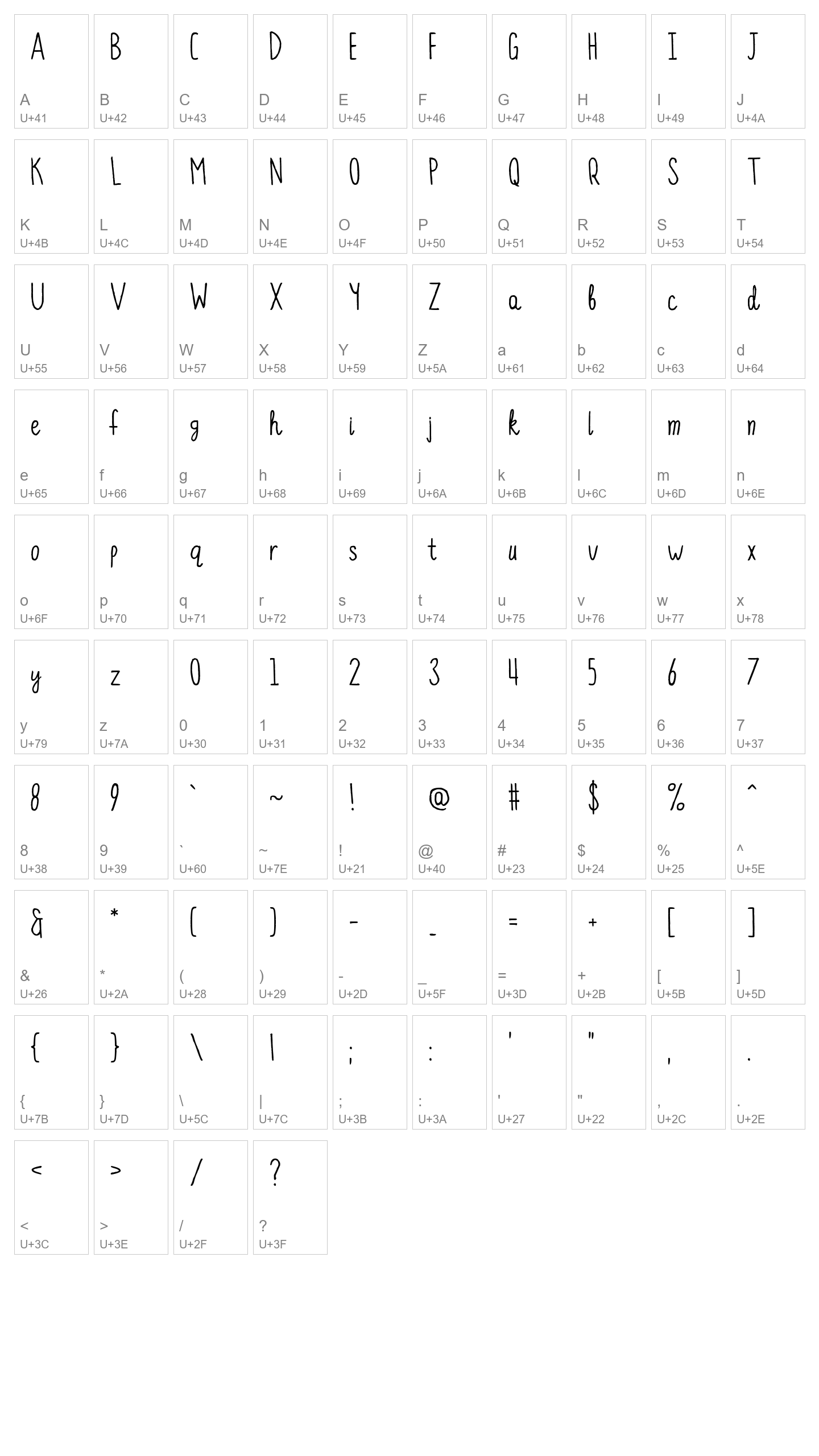 Character Map Image