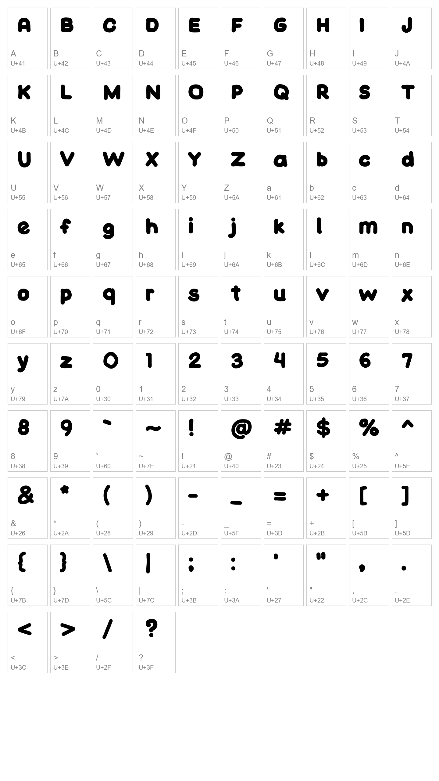 Character Map Image