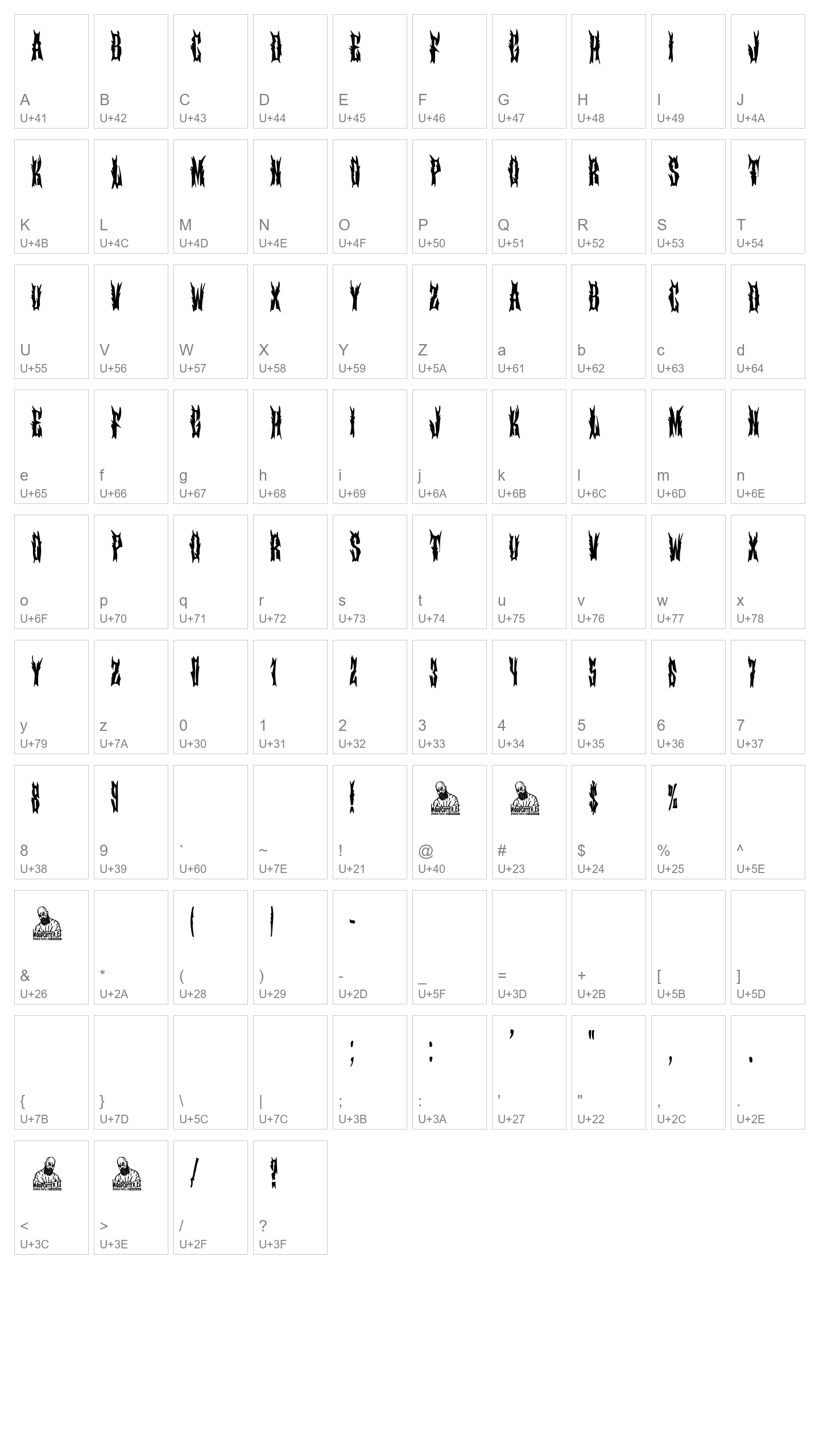 Character Map Image