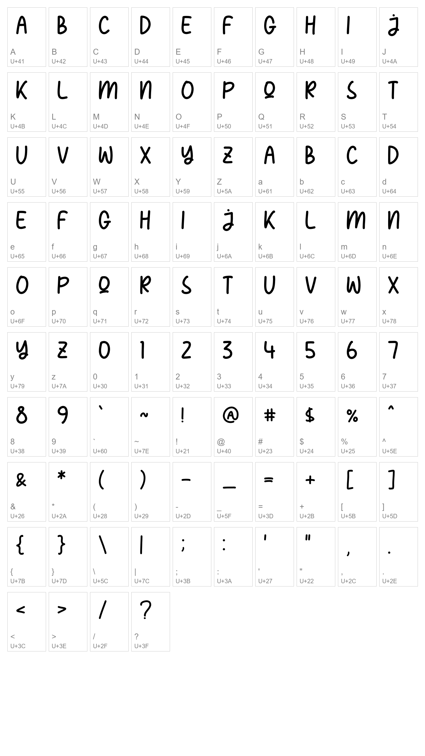 Character Map Image