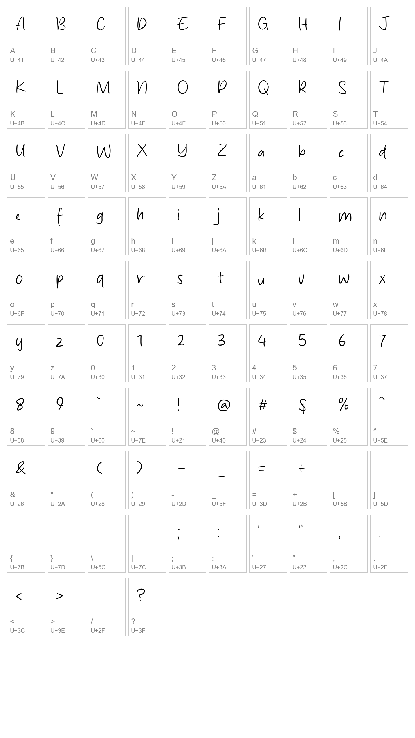 Character Map Image