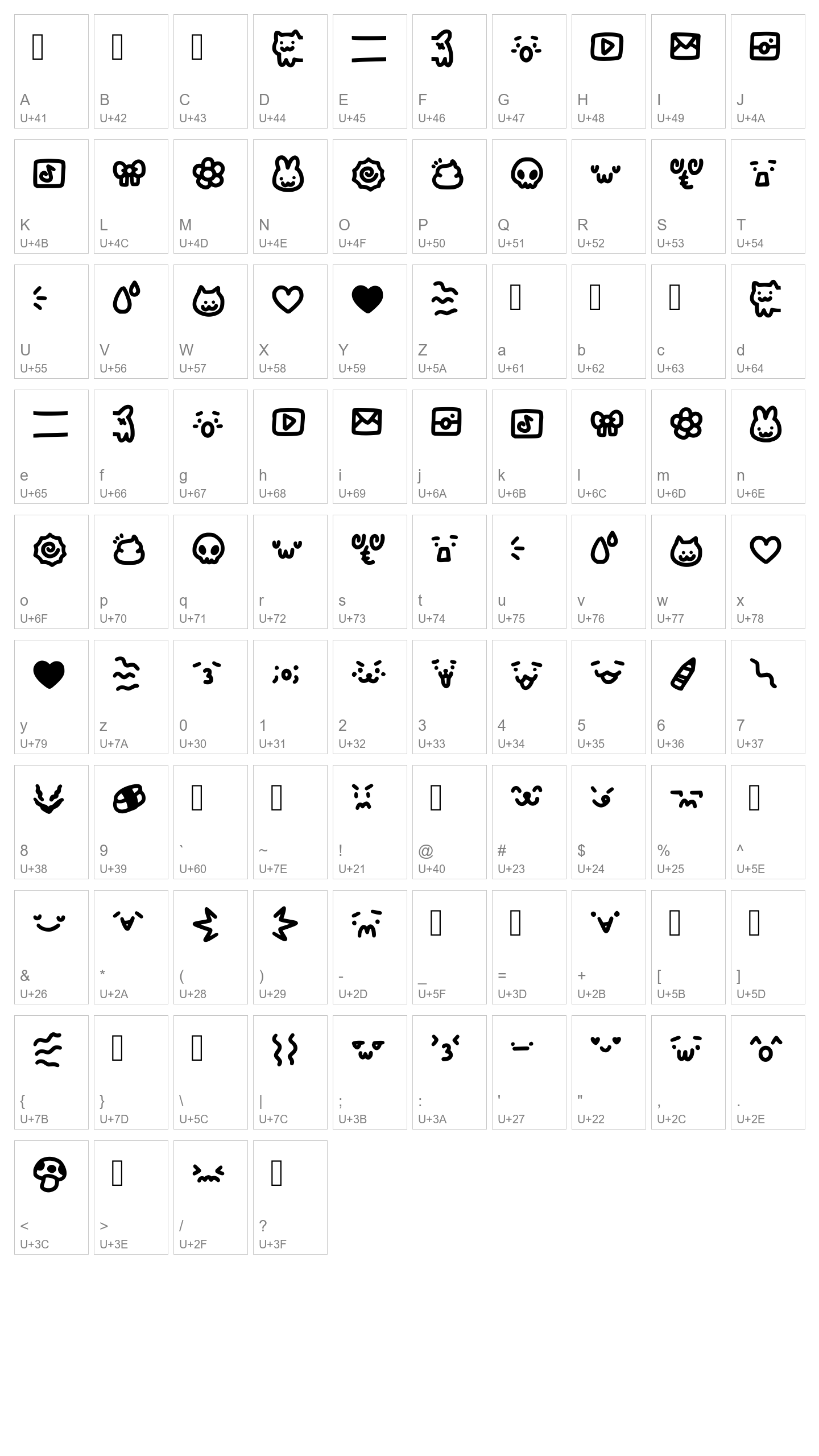 Character Map Image
