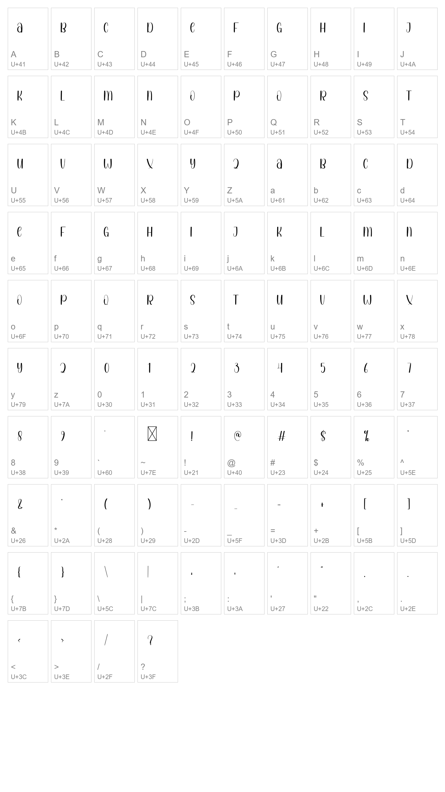 Character Map Image