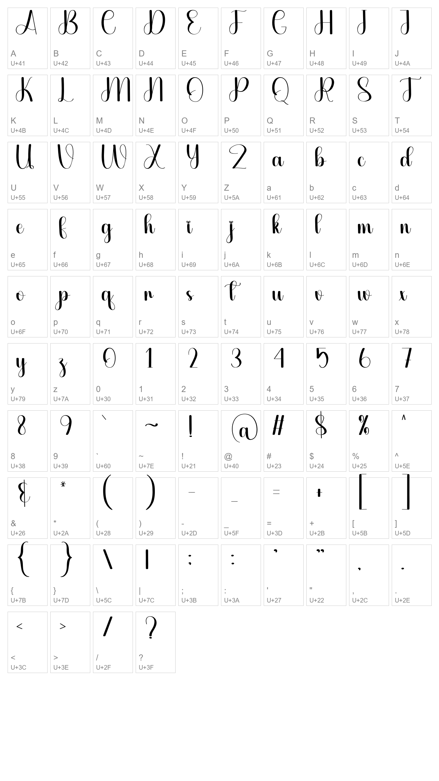 Character Map Image