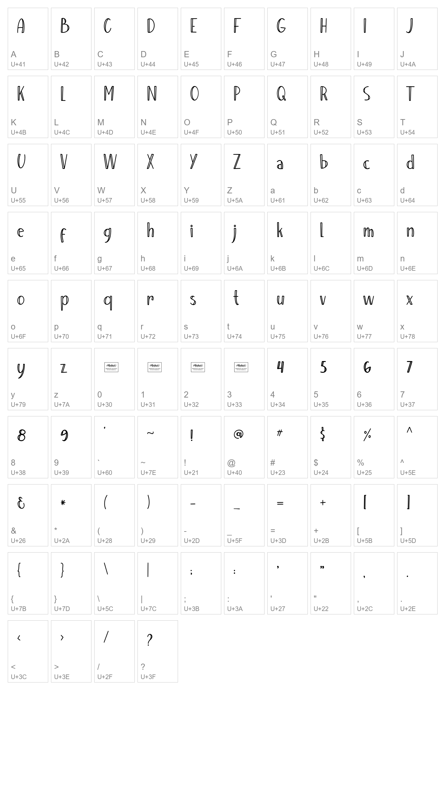 Character Map Image