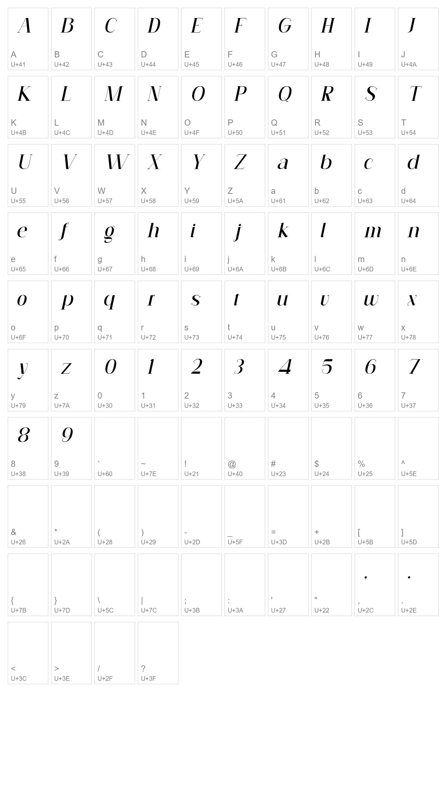 Character Map Image