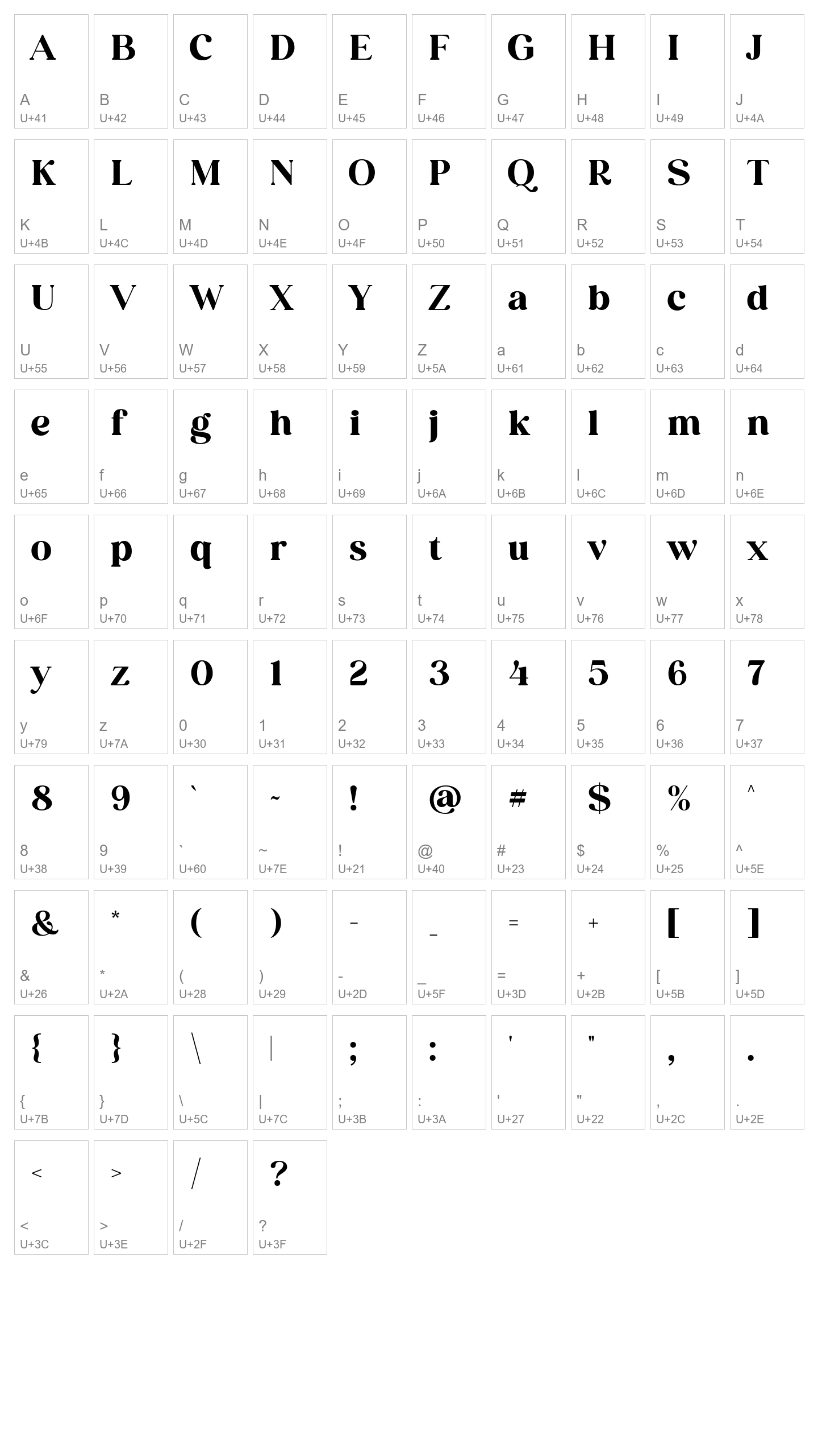 Character Map Image