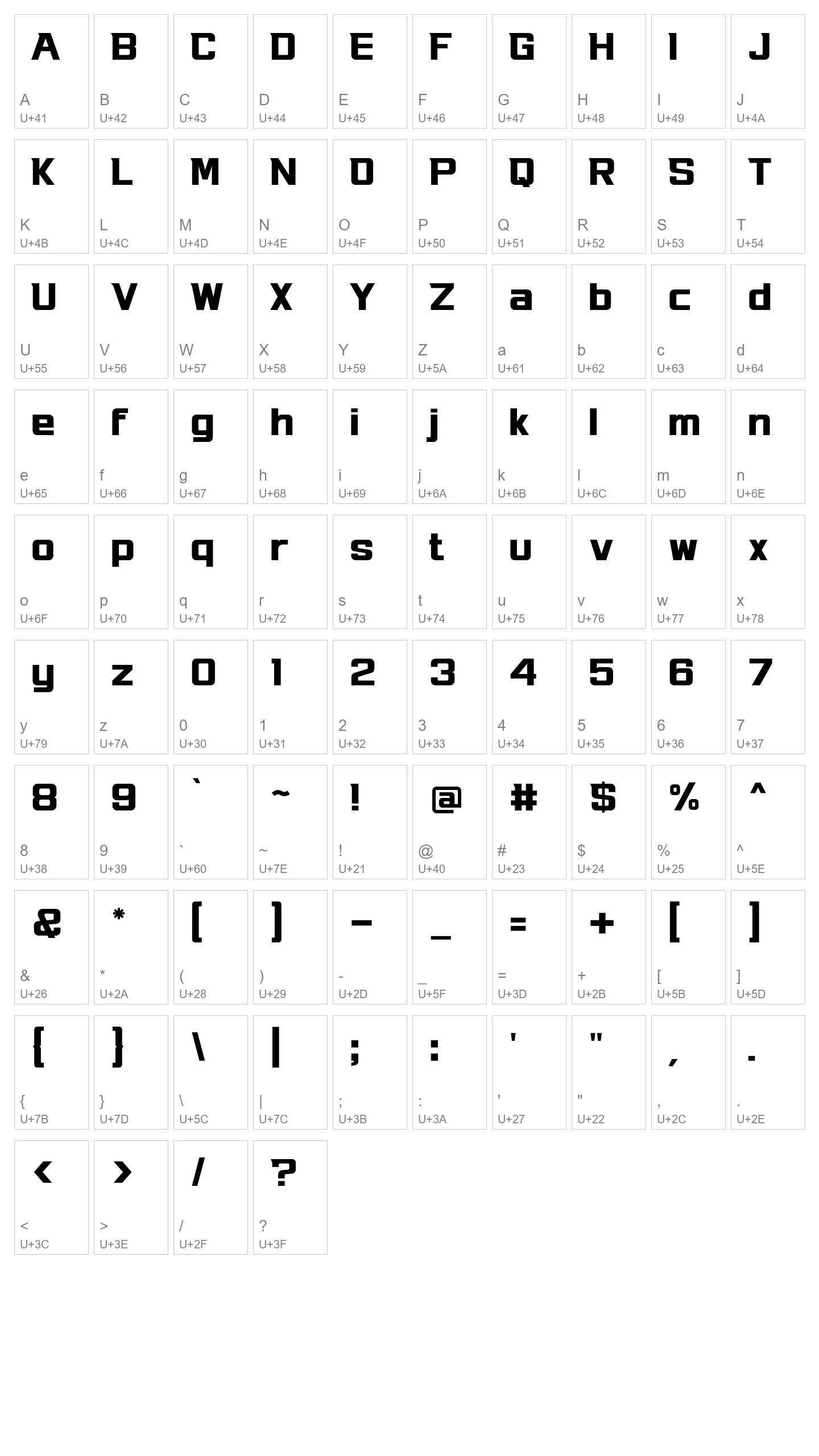 Character Map Image