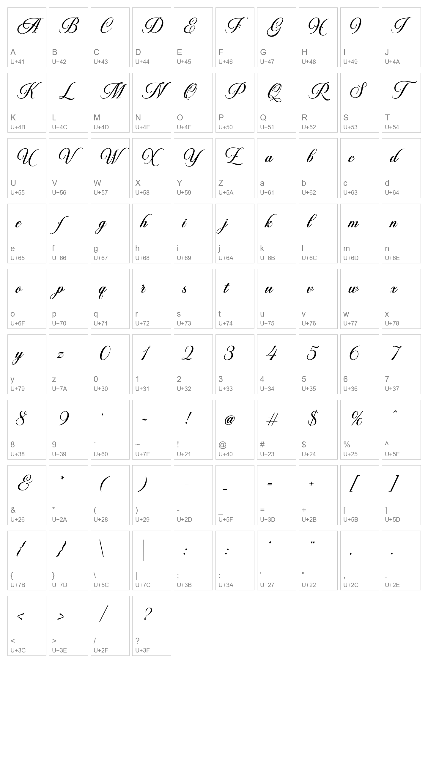 Character Map Image