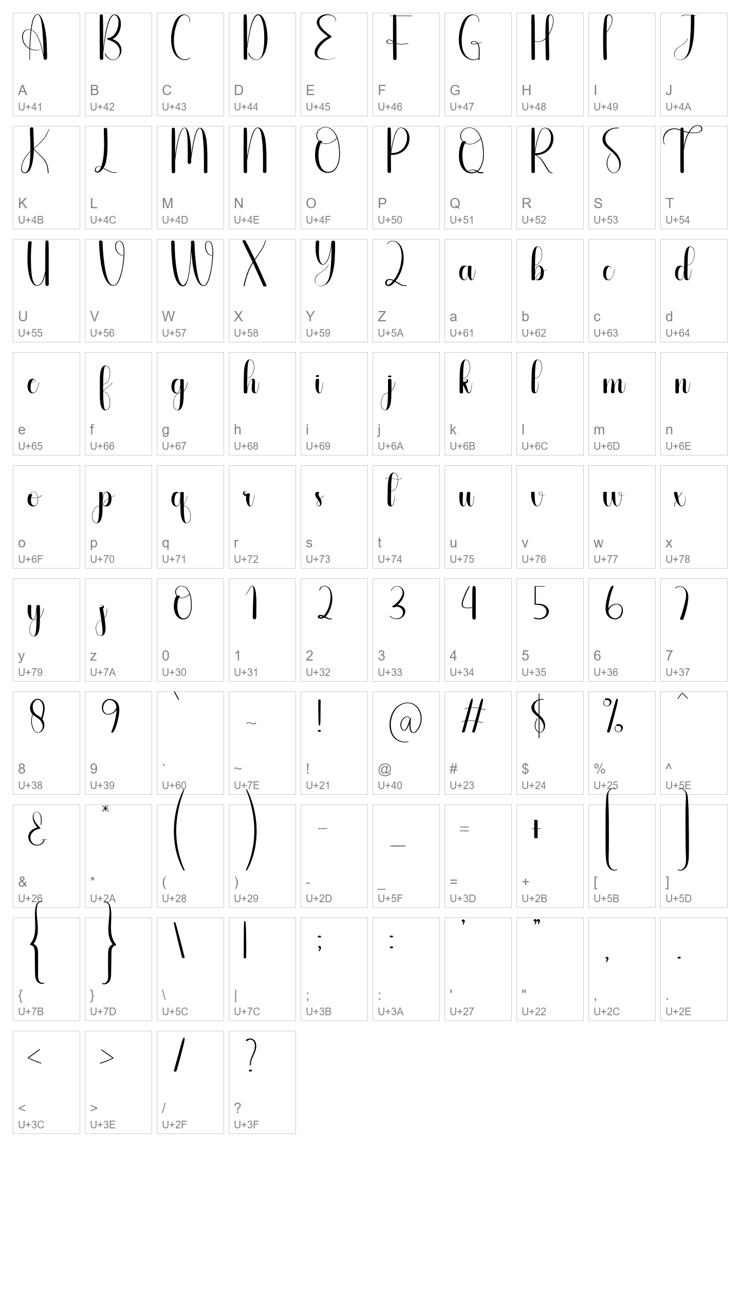Character Map Image