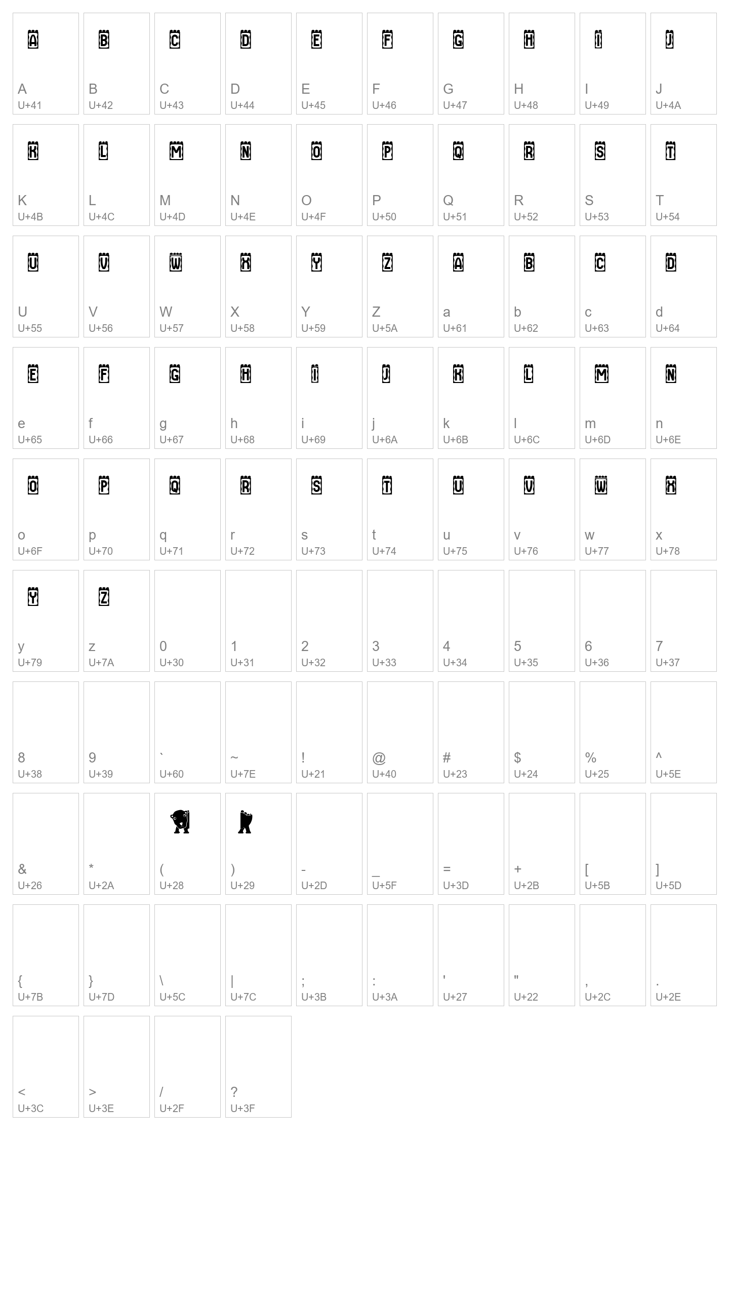 Character Map Image