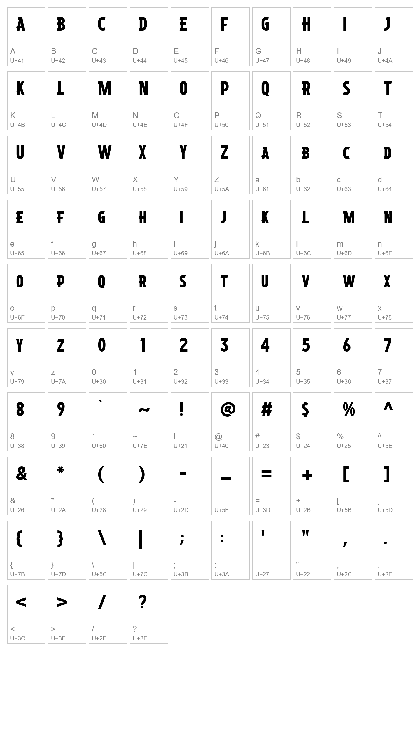 Character Map Image