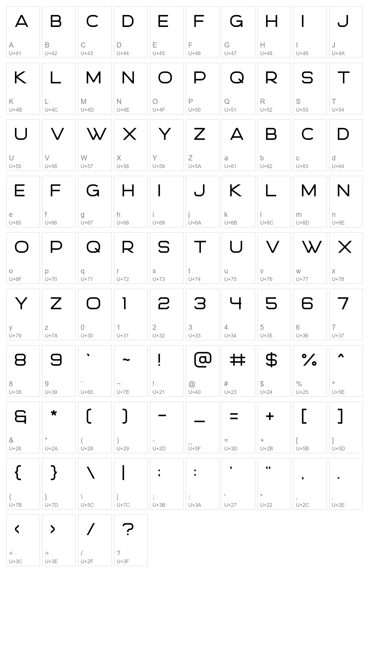 Character Map Image