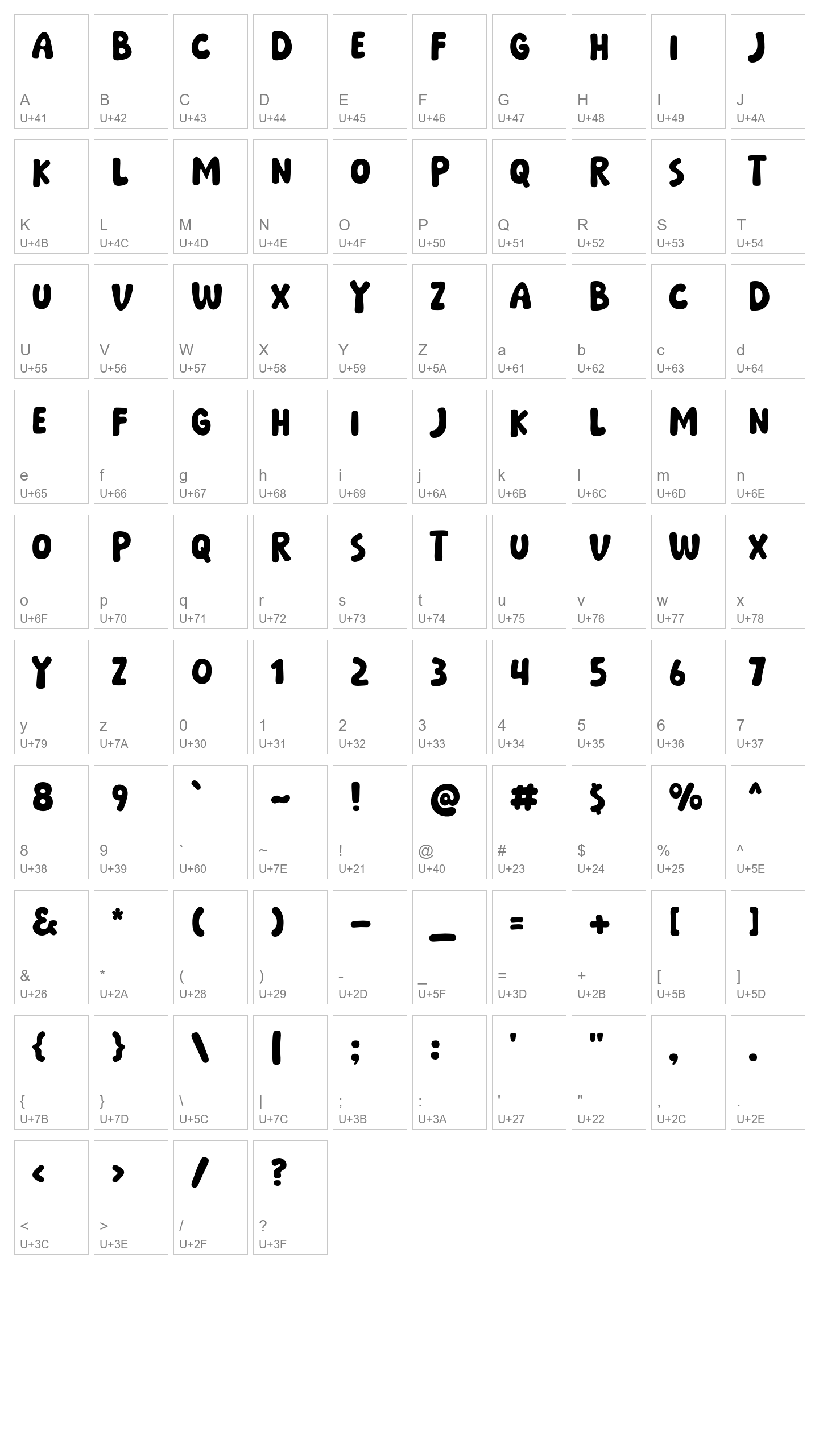 Character Map Image
