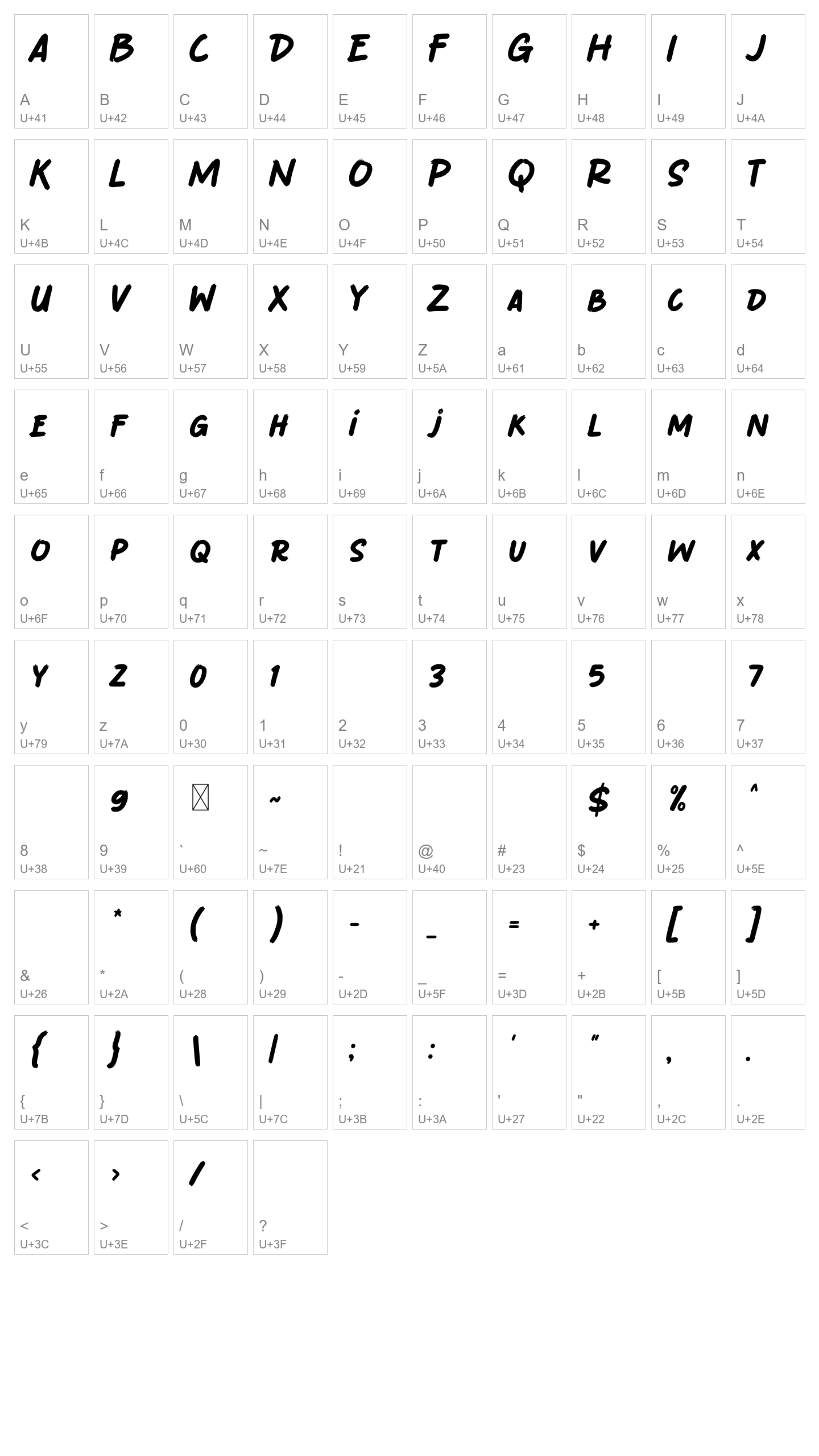 Character Map Image
