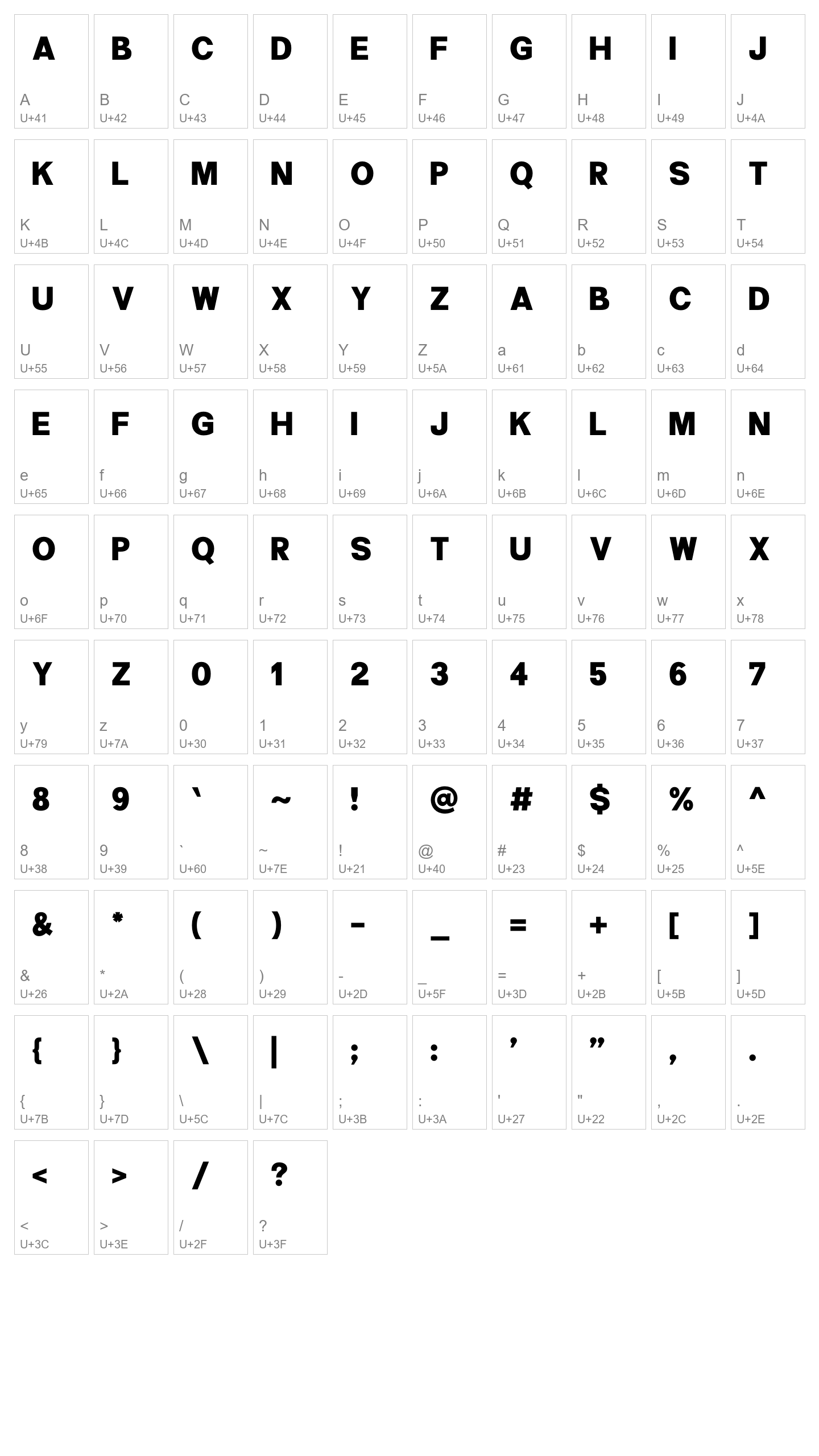 Character Map Image