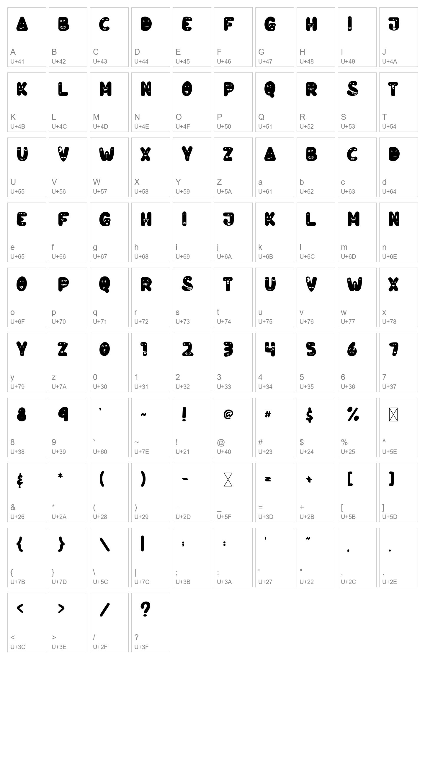 Character Map Image