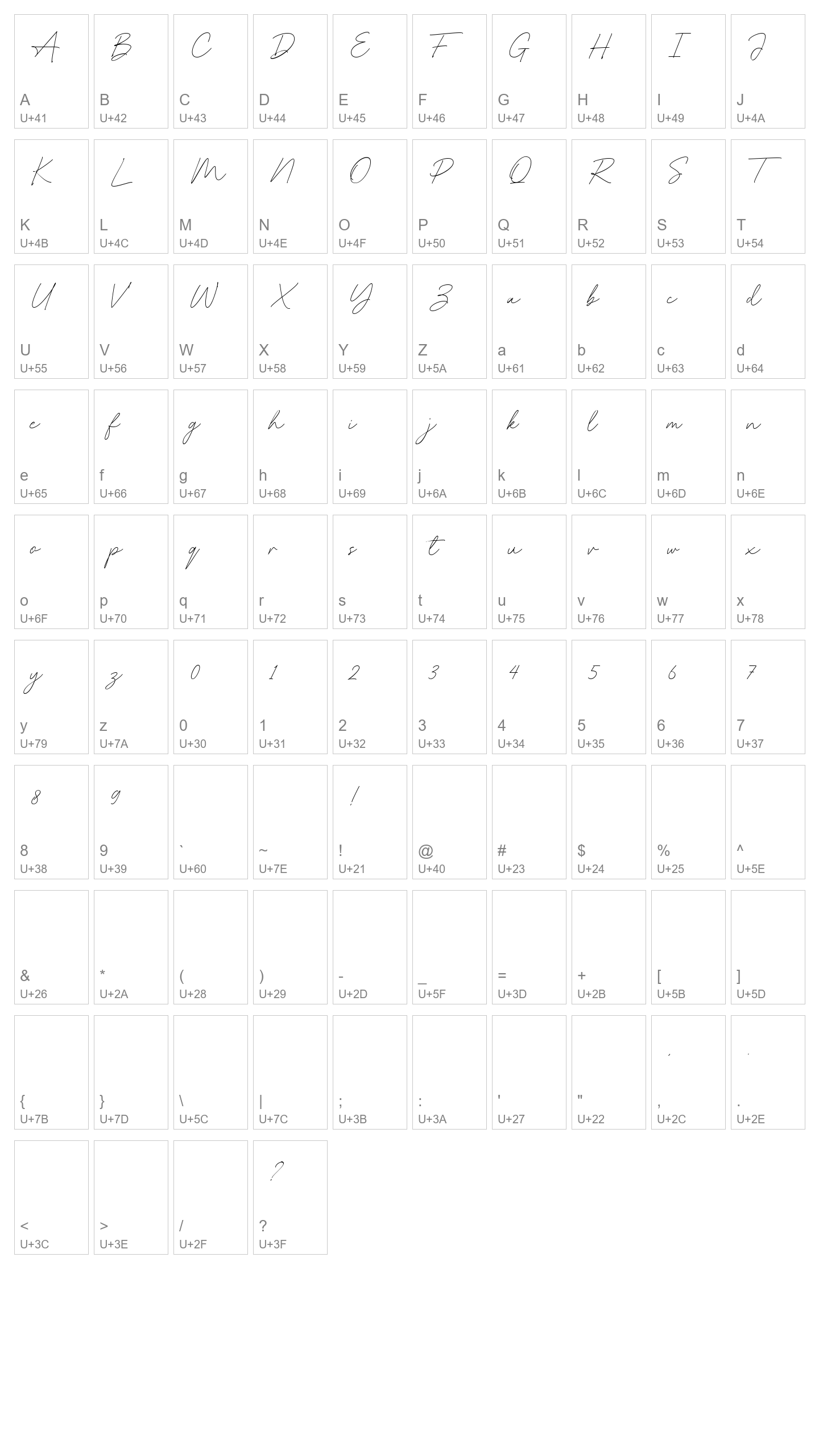 Character Map Image