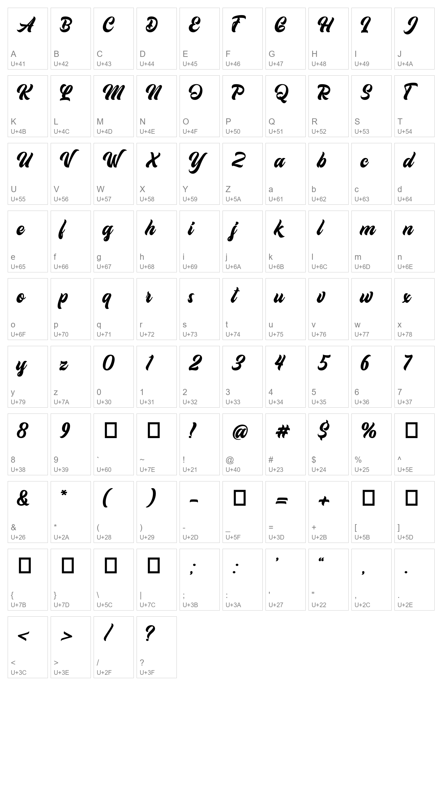 Character Map Image