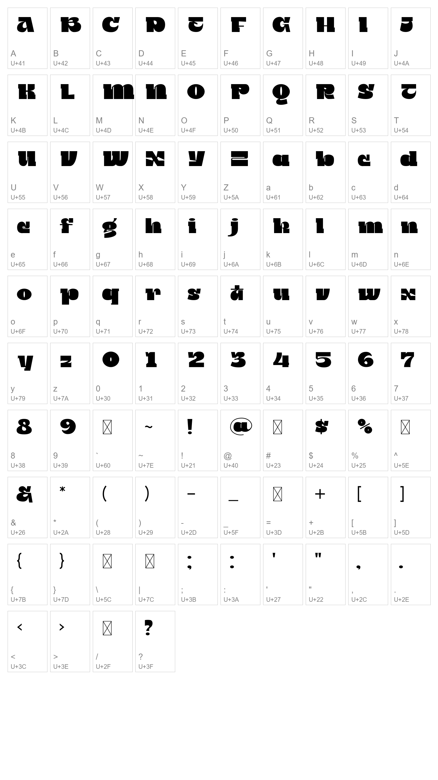 Character Map Image