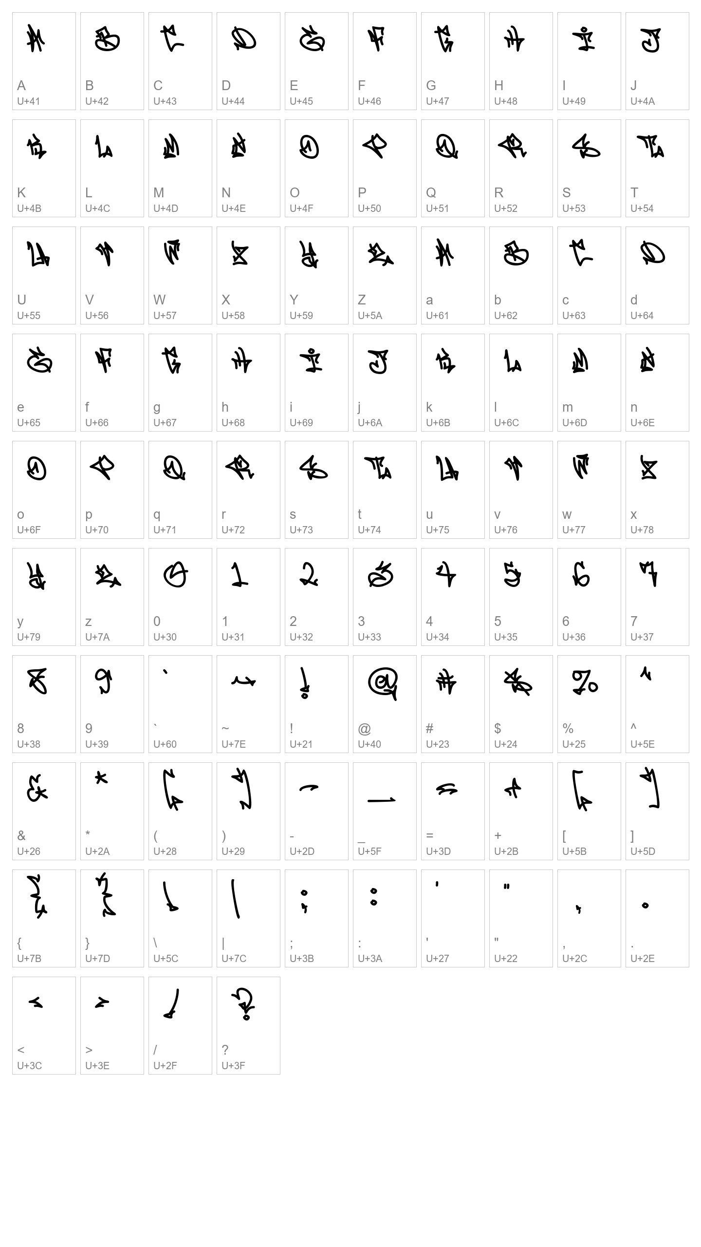 Character Map Image