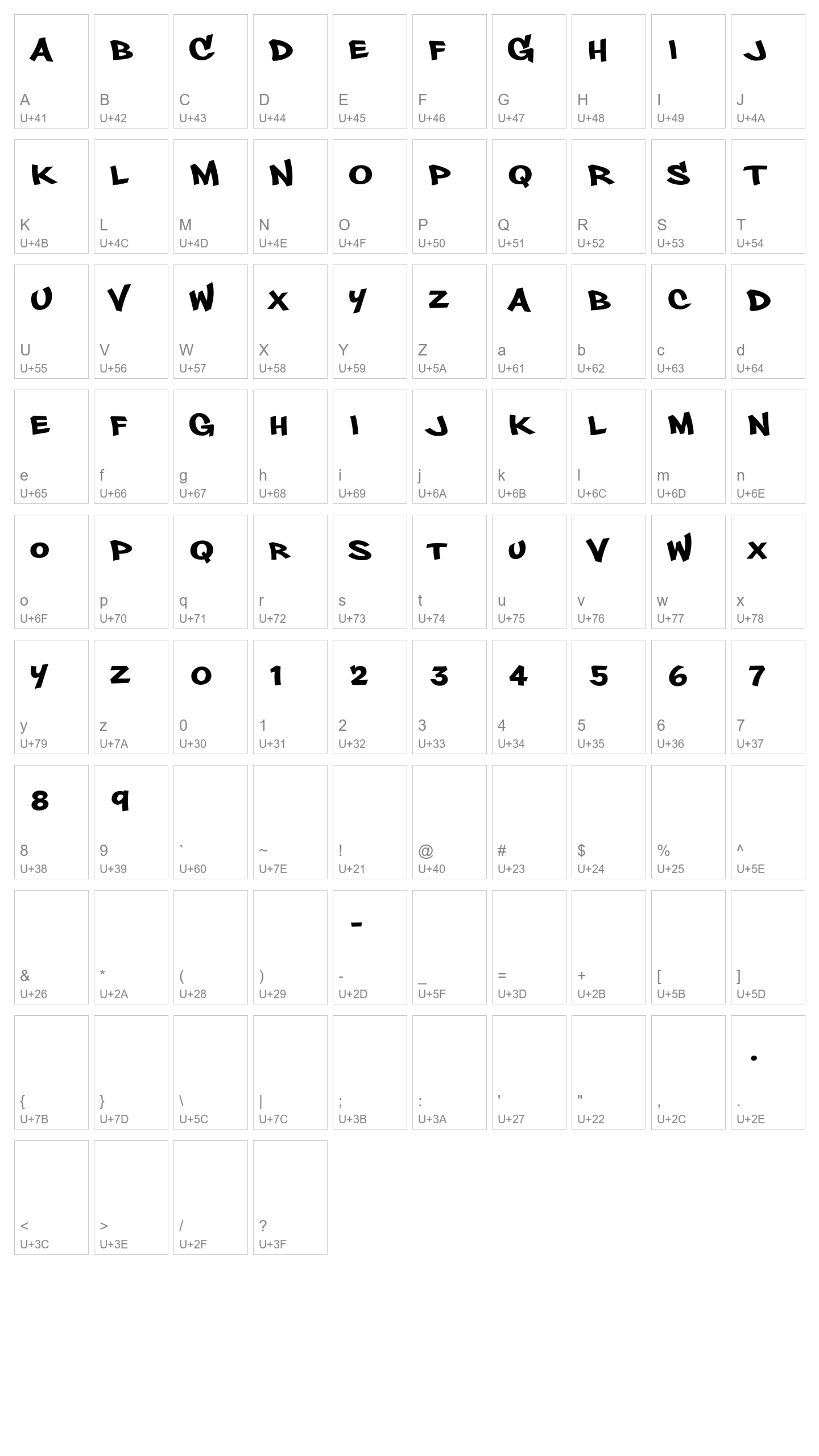 Character Map Image