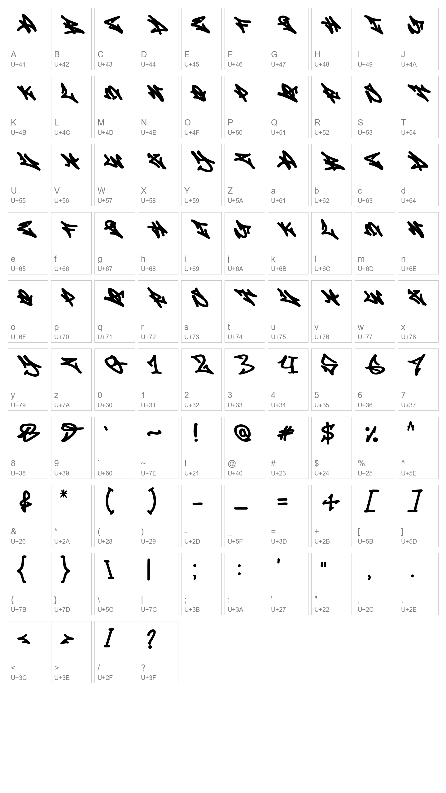 Character Map Image