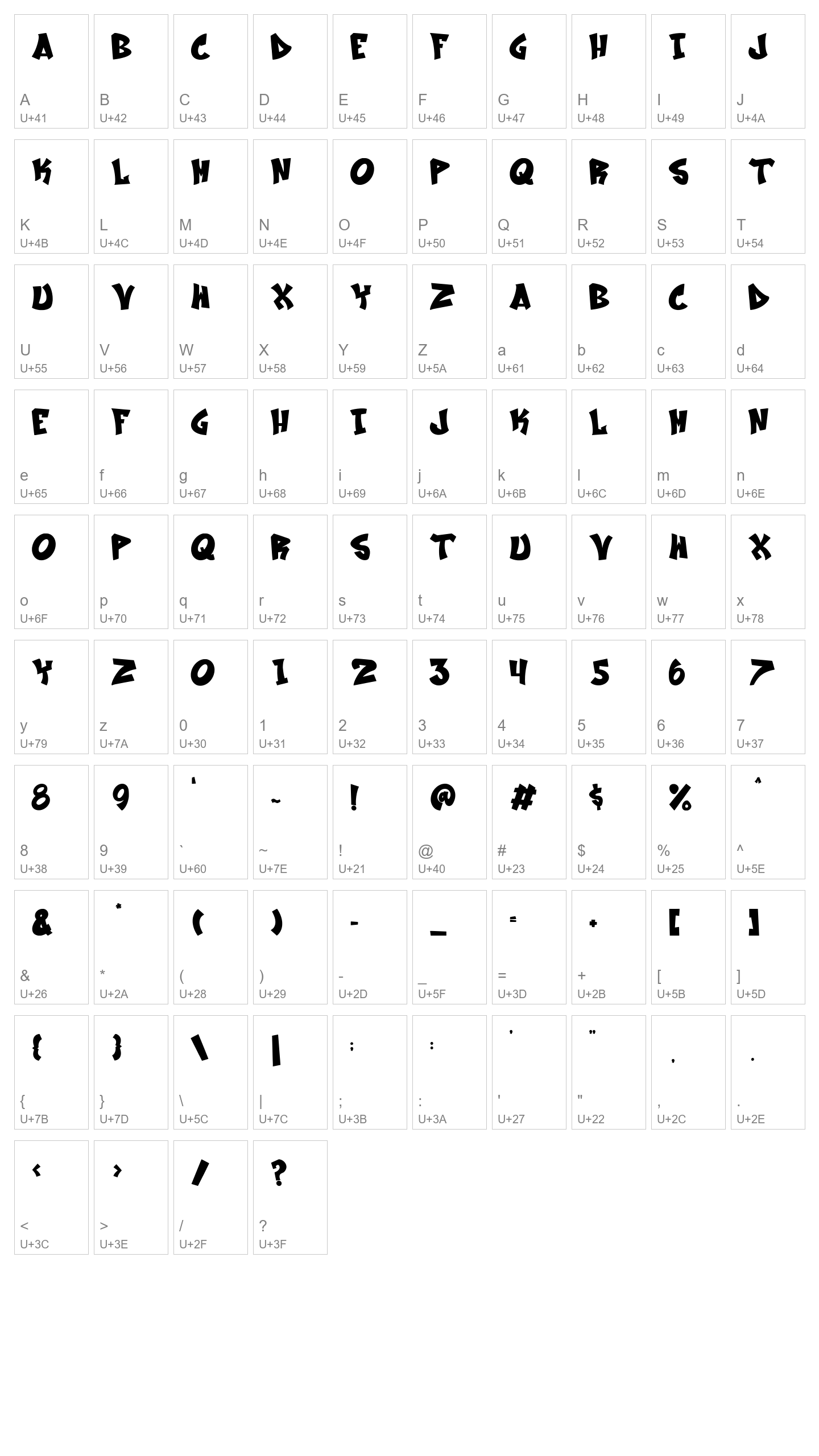 Character Map Image