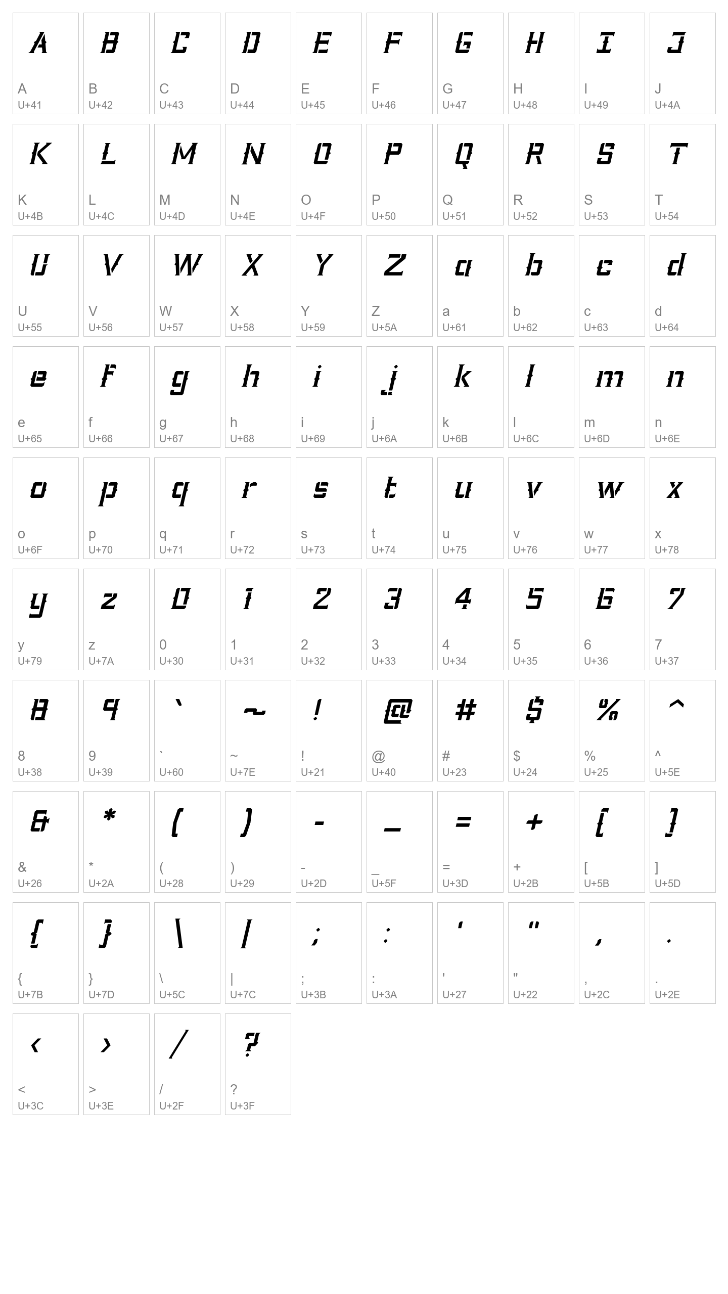 Character Map Image