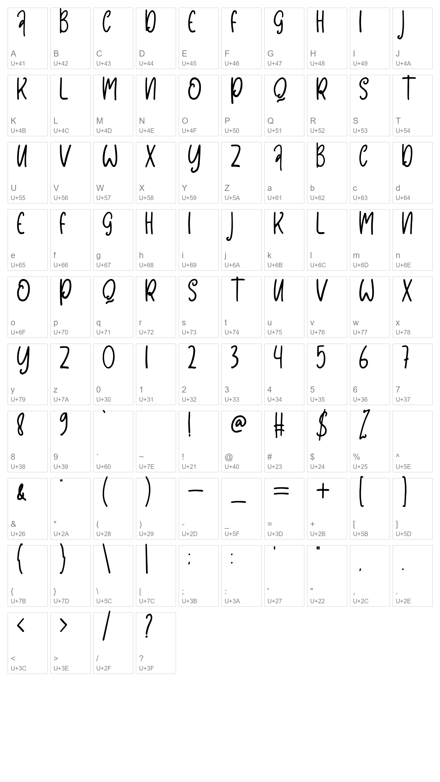Character Map Image