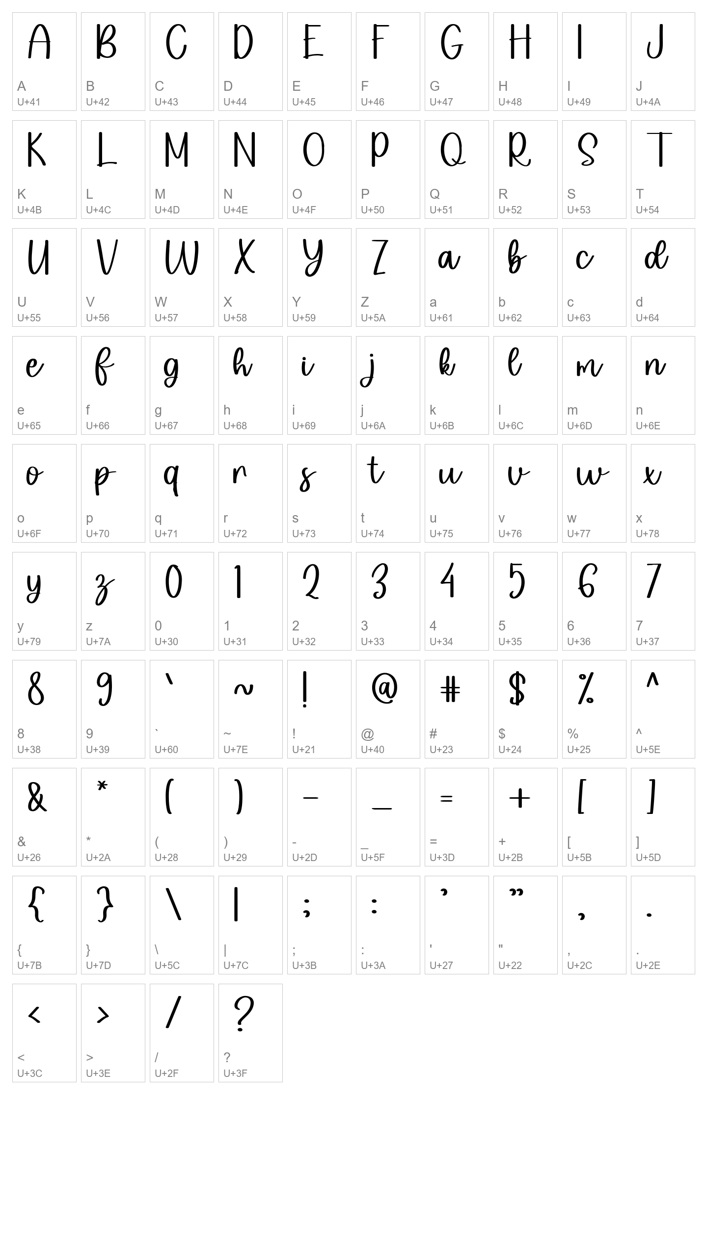Character Map Image